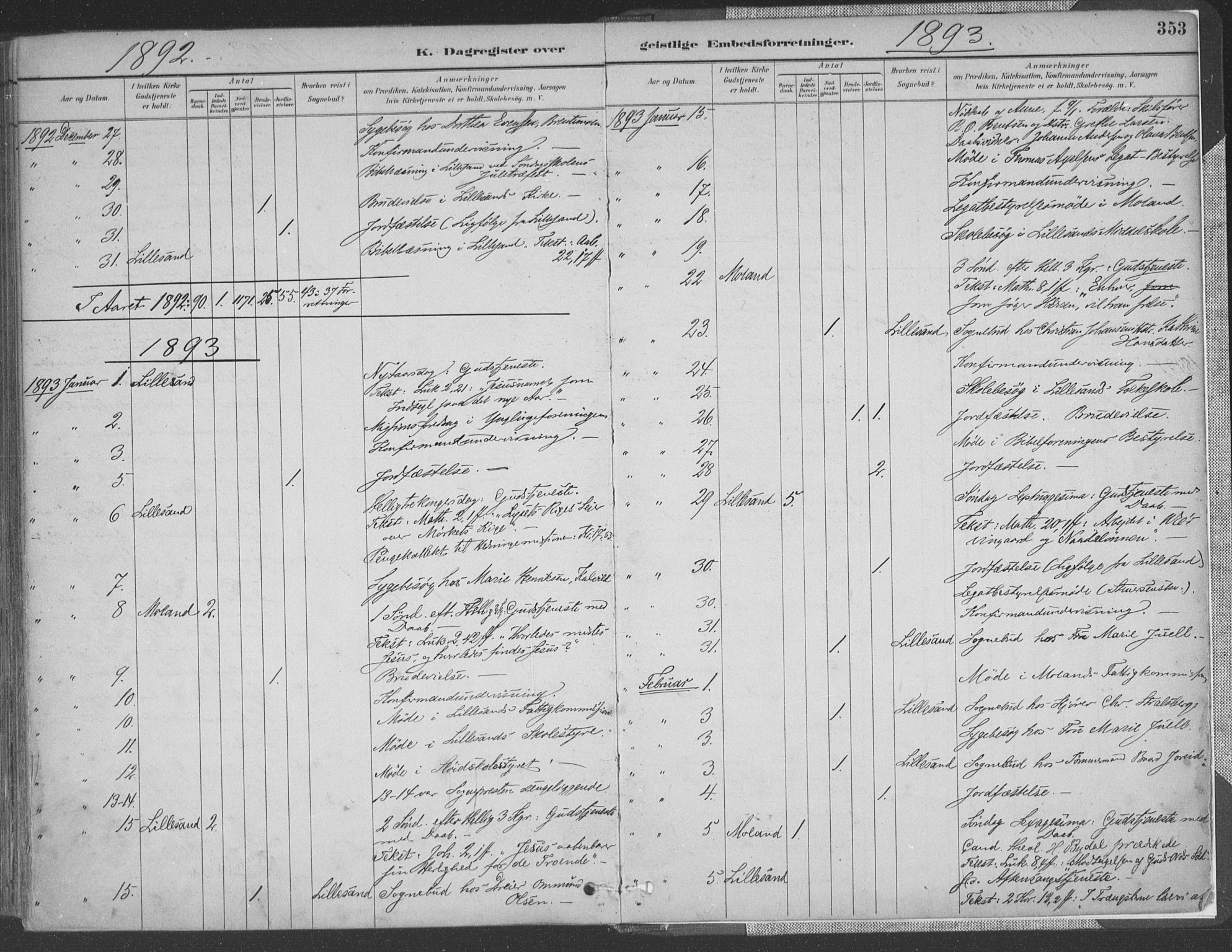 Vestre Moland sokneprestkontor, SAK/1111-0046/F/Fa/Fab/L0009: Parish register (official) no. A 9, 1884-1899, p. 353
