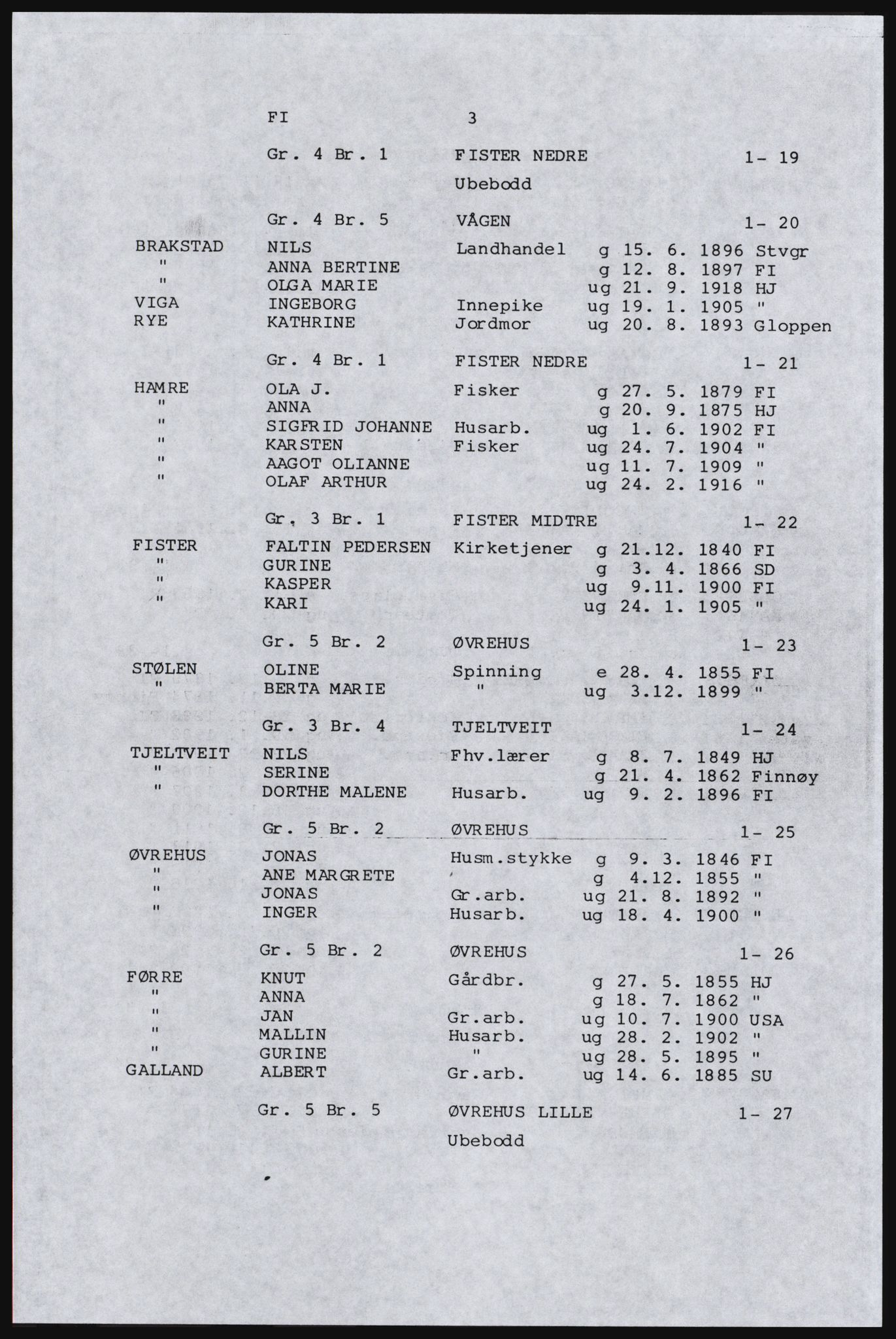 SAST, Copy of 1920 census for Inner Ryfylke, 1920, p. 97