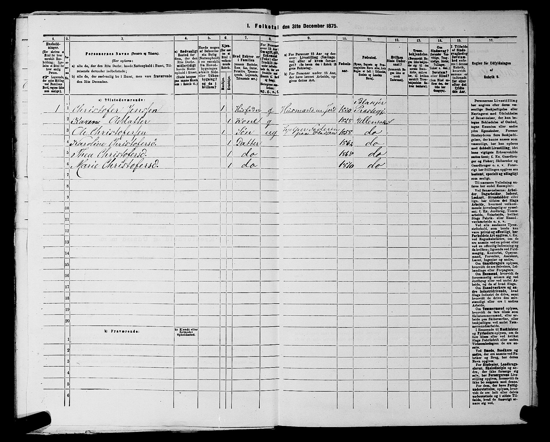 RA, 1875 census for 0235P Ullensaker, 1875, p. 1056