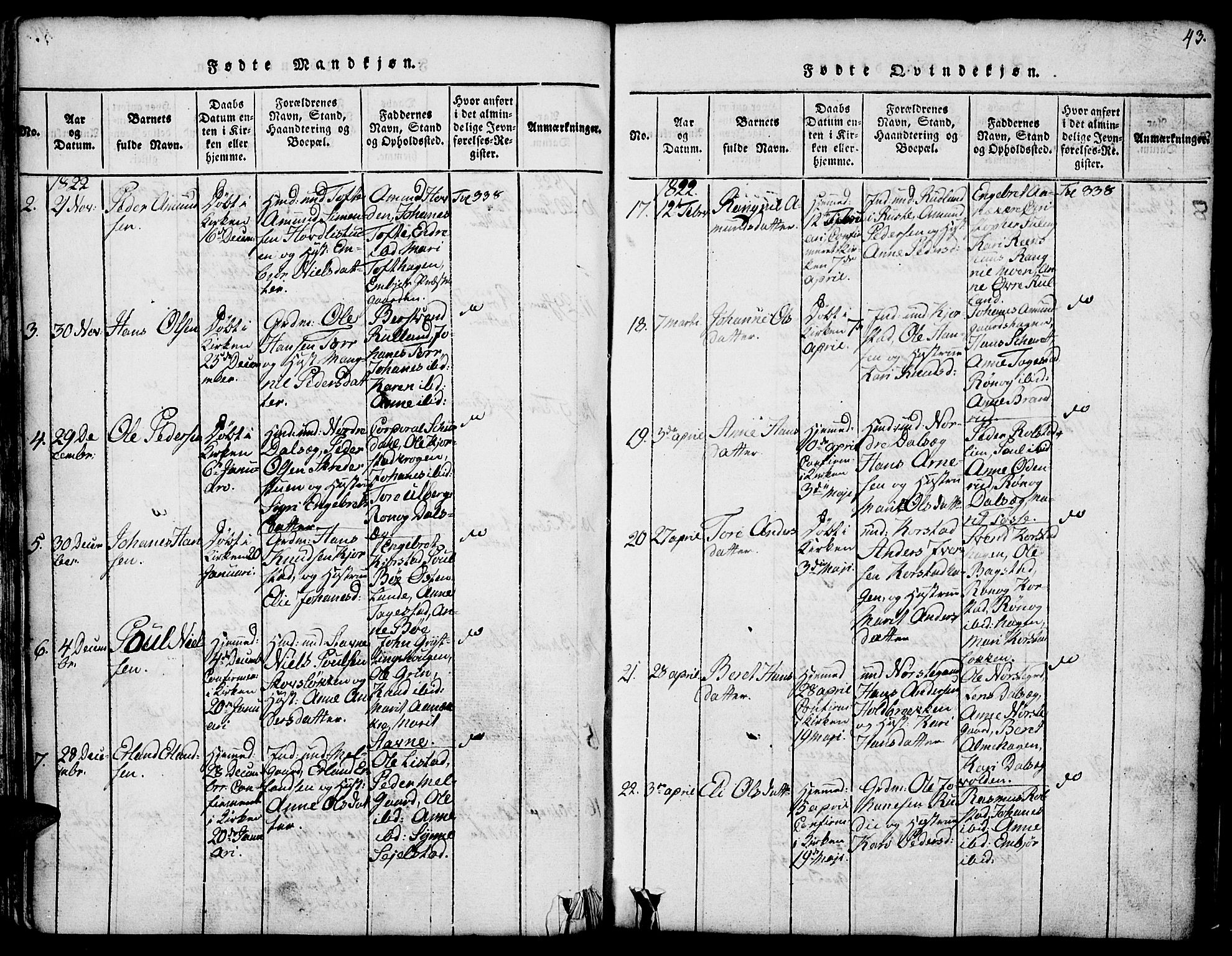 Fron prestekontor, AV/SAH-PREST-078/H/Ha/Hab/L0001: Parish register (copy) no. 1, 1816-1843, p. 43