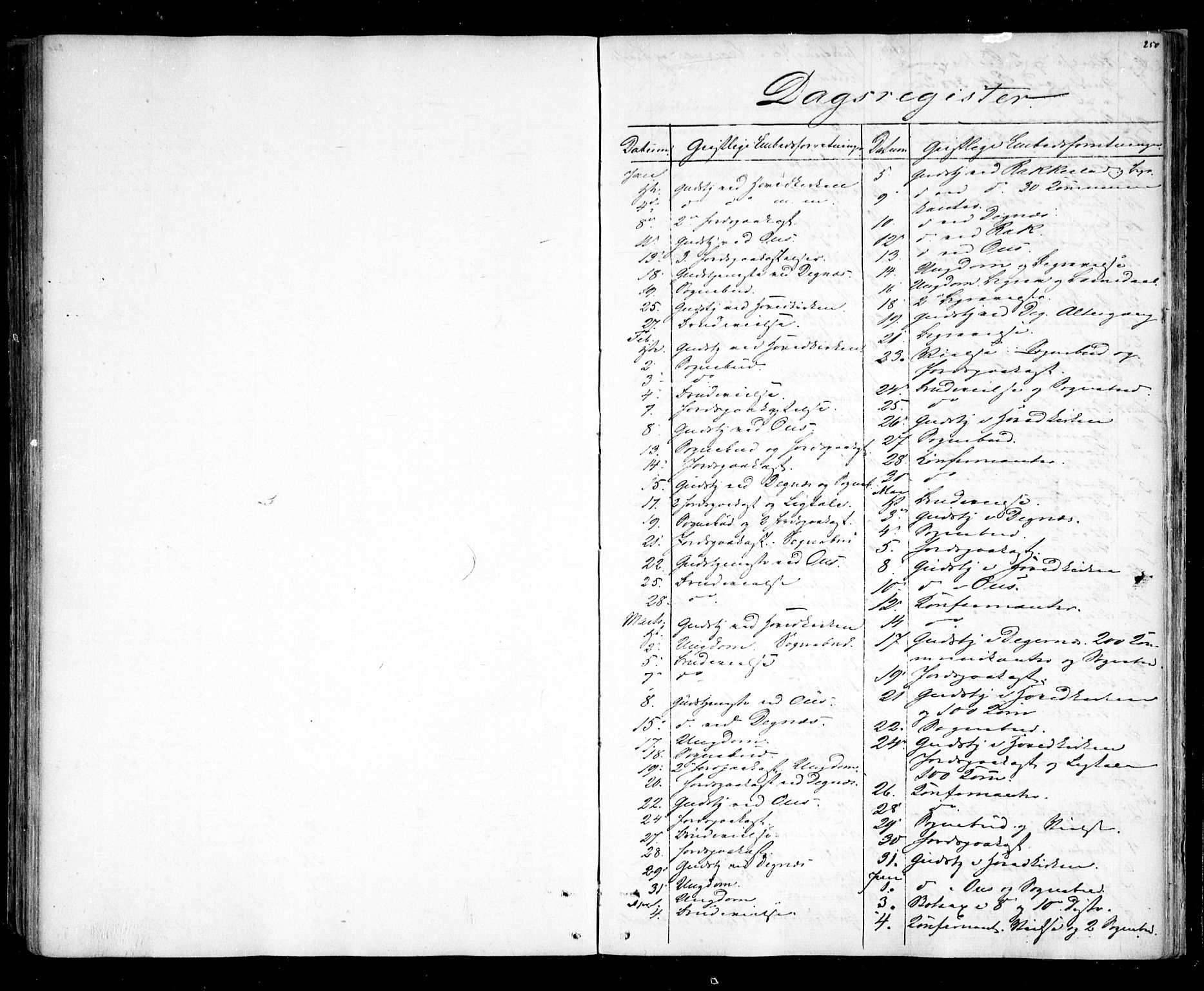 Rakkestad prestekontor Kirkebøker, SAO/A-2008/F/Fa/L0010: Parish register (official) no. I 10, 1857-1861, p. 250