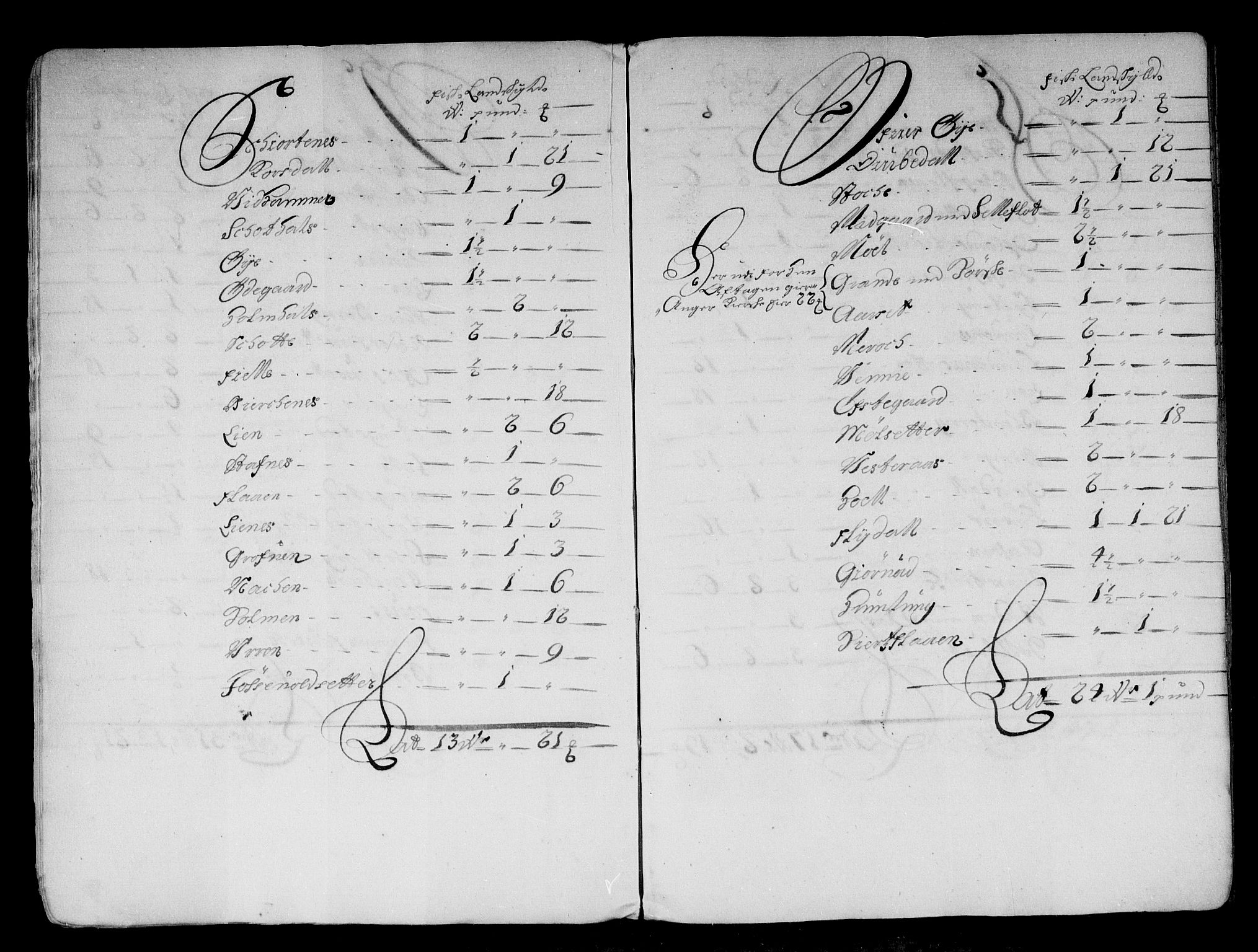 Rentekammeret inntil 1814, Reviderte regnskaper, Stiftamtstueregnskaper, Bergen stiftamt, AV/RA-EA-6043/R/Rc/L0087: Bergen stiftamt, 1688