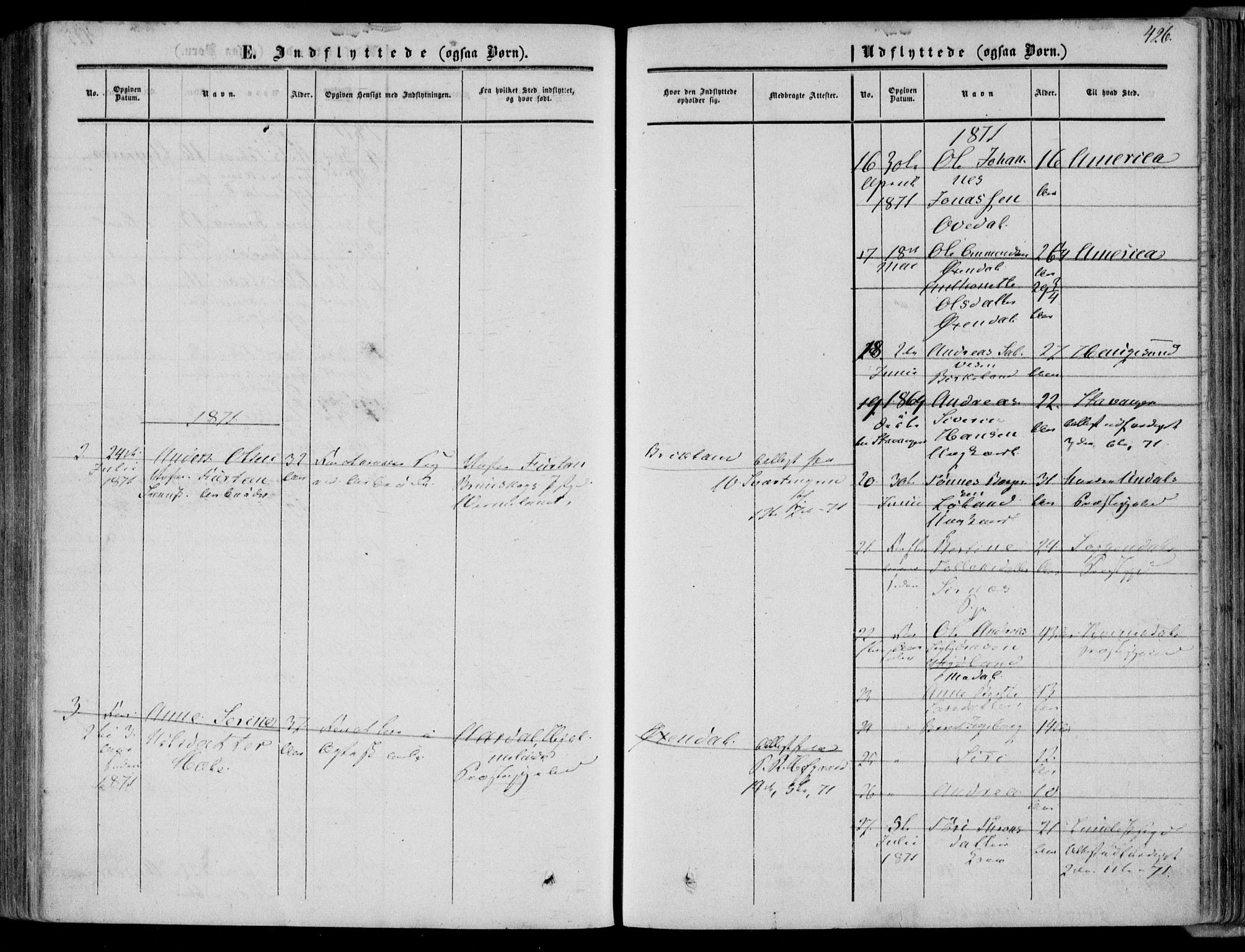 Bakke sokneprestkontor, AV/SAK-1111-0002/F/Fa/Faa/L0006: Parish register (official) no. A 6, 1855-1877, p. 426