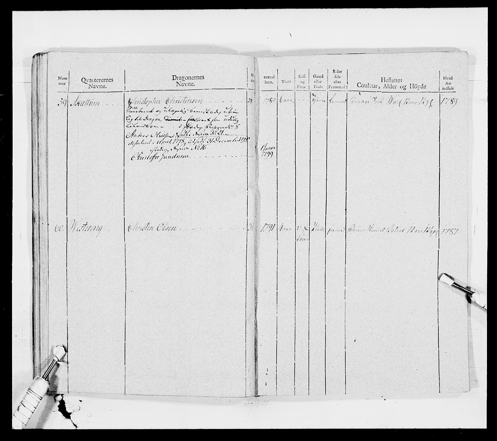 Generalitets- og kommissariatskollegiet, Det kongelige norske kommissariatskollegium, AV/RA-EA-5420/E/Eh/L0011: Smålenske dragonregiment, 1795-1807, p. 99