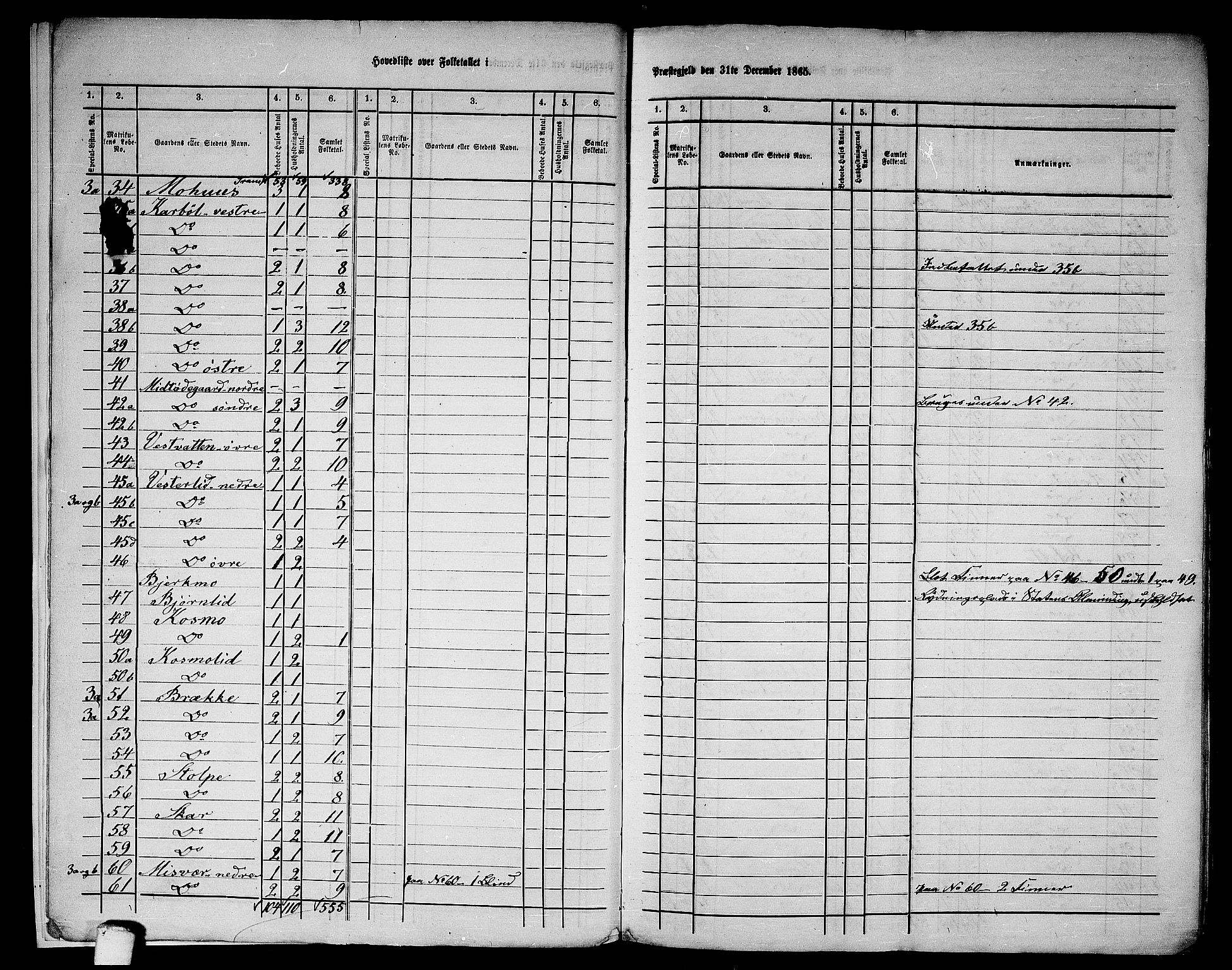 RA, 1865 census for Skjerstad, 1865, p. 7