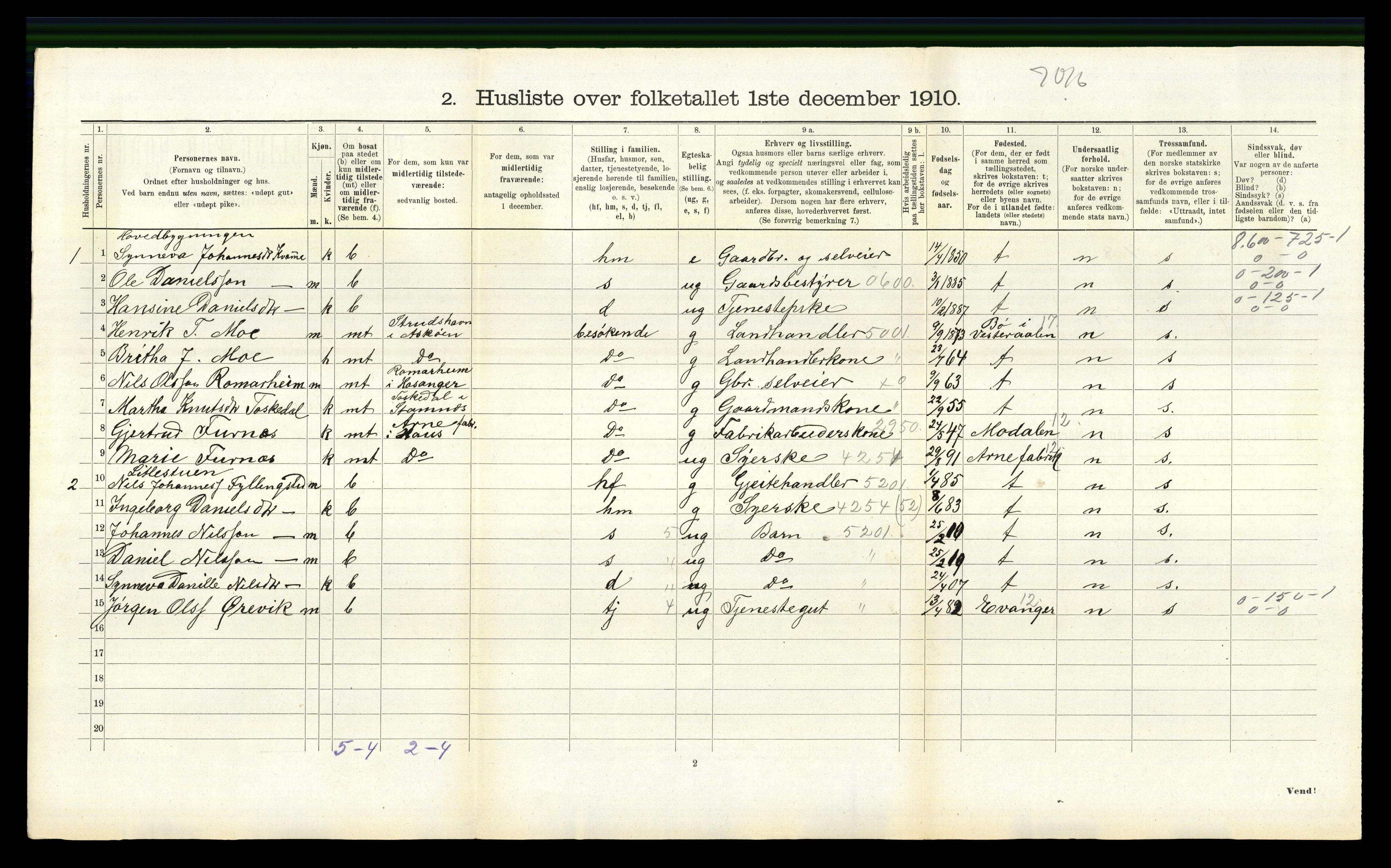 RA, 1910 census for Bruvik, 1910, p. 777