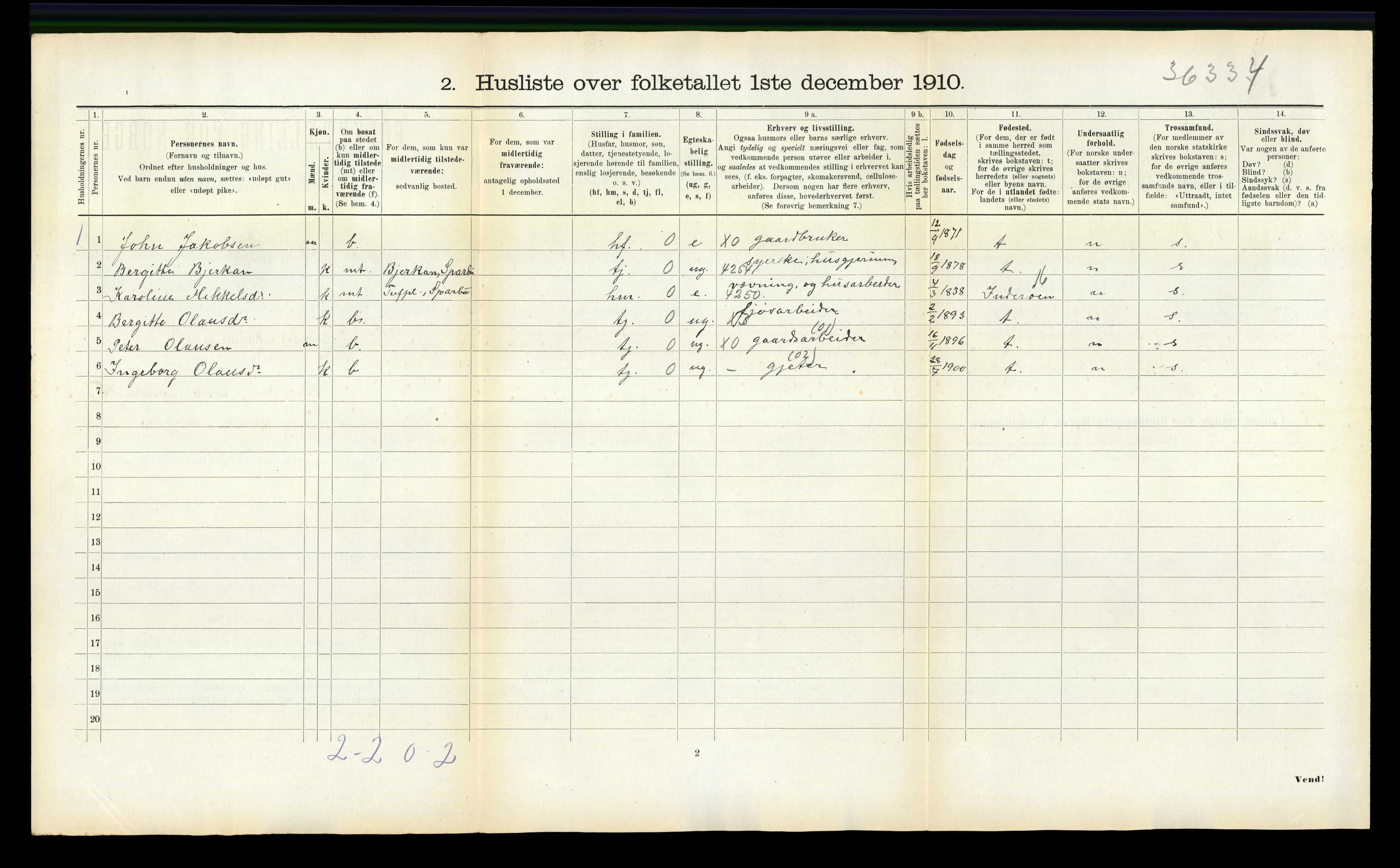 RA, 1910 census for Sparbu, 1910, p. 845