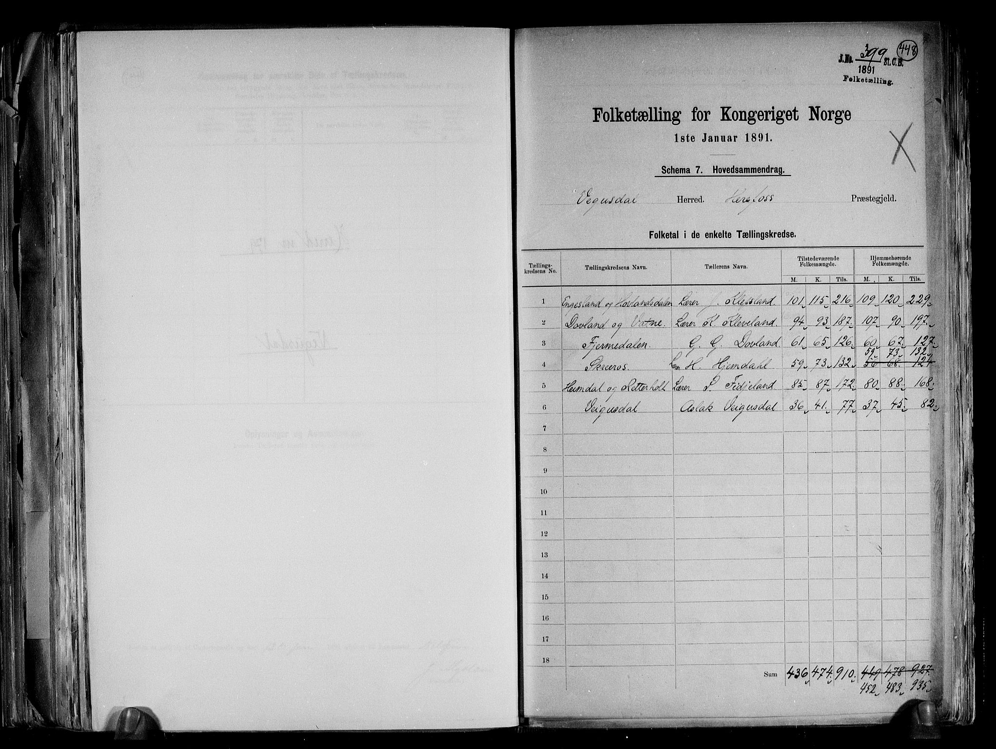 RA, 1891 census for 0934 Vegusdal, 1891, p. 2