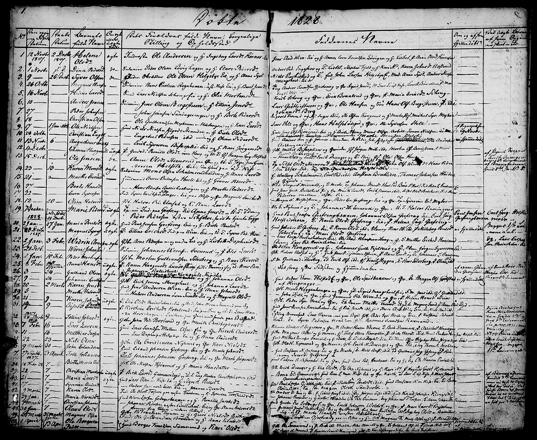 Nes prestekontor, Hedmark, SAH/PREST-020/K/Ka/L0003: Parish register (official) no. 3, 1827-1851, p. 1