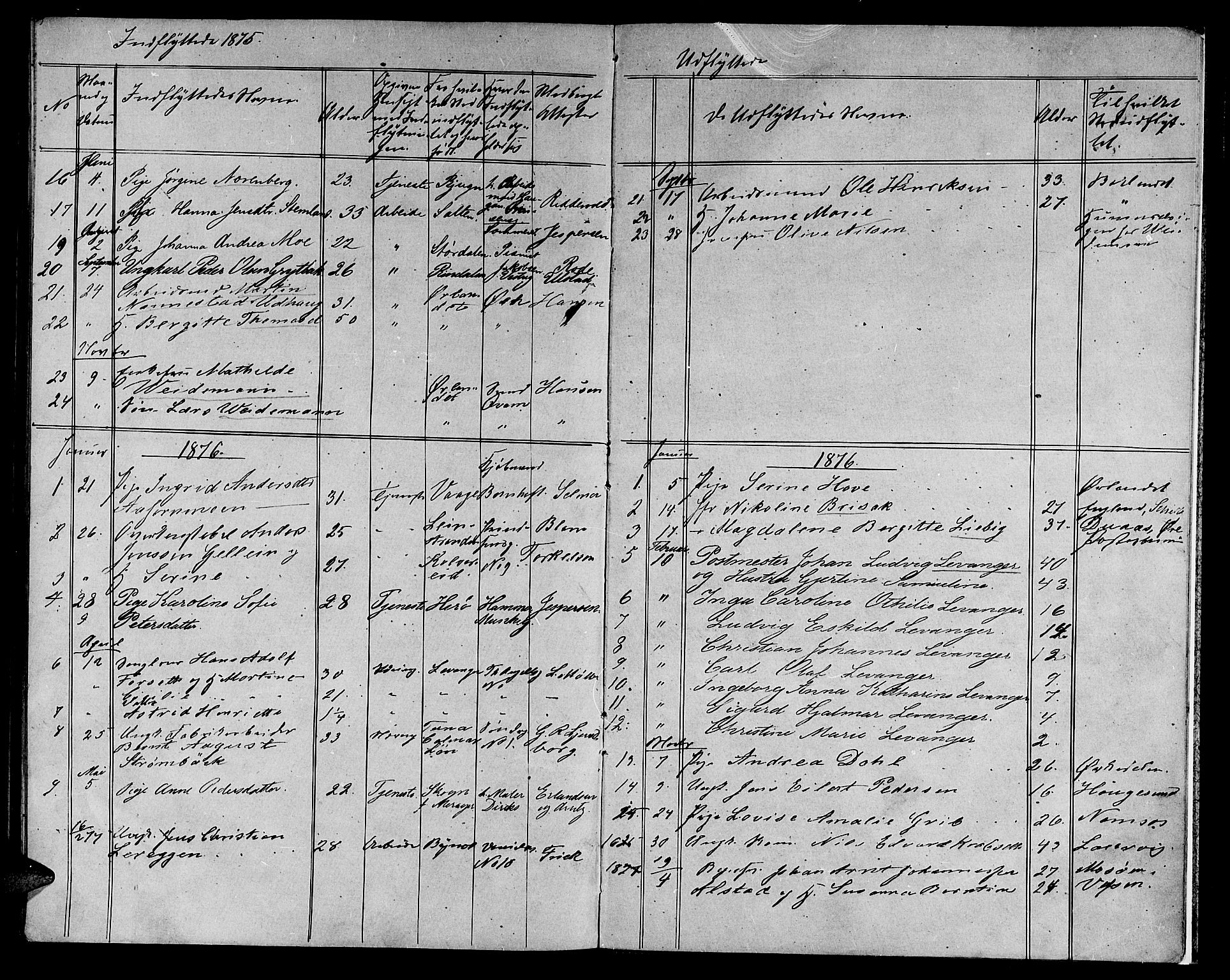 Ministerialprotokoller, klokkerbøker og fødselsregistre - Sør-Trøndelag, AV/SAT-A-1456/601/L0086: Parish register (copy) no. 601C04, 1846-1881