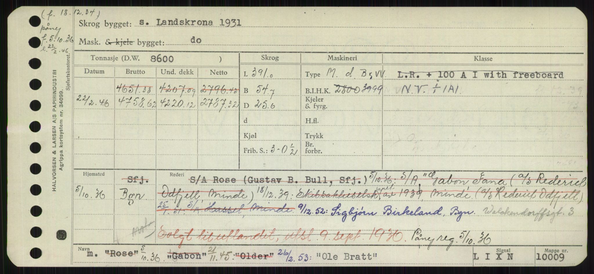 Sjøfartsdirektoratet med forløpere, Skipsmålingen, RA/S-1627/H/Hb/L0004: Fartøy, O-S, p. 23