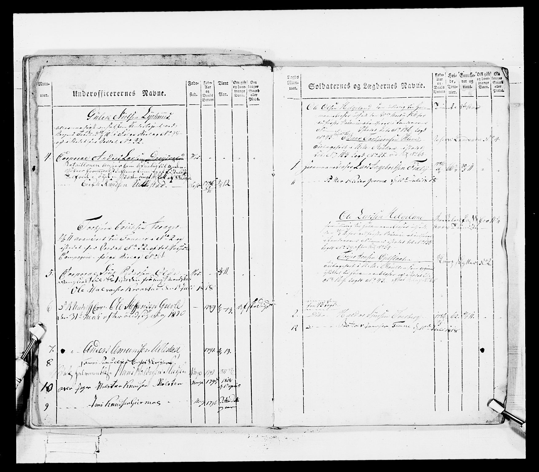 Generalitets- og kommissariatskollegiet, Det kongelige norske kommissariatskollegium, AV/RA-EA-5420/E/Eh/L0100: Bergenhusiske skarpskytterbataljon, 1812, p. 186