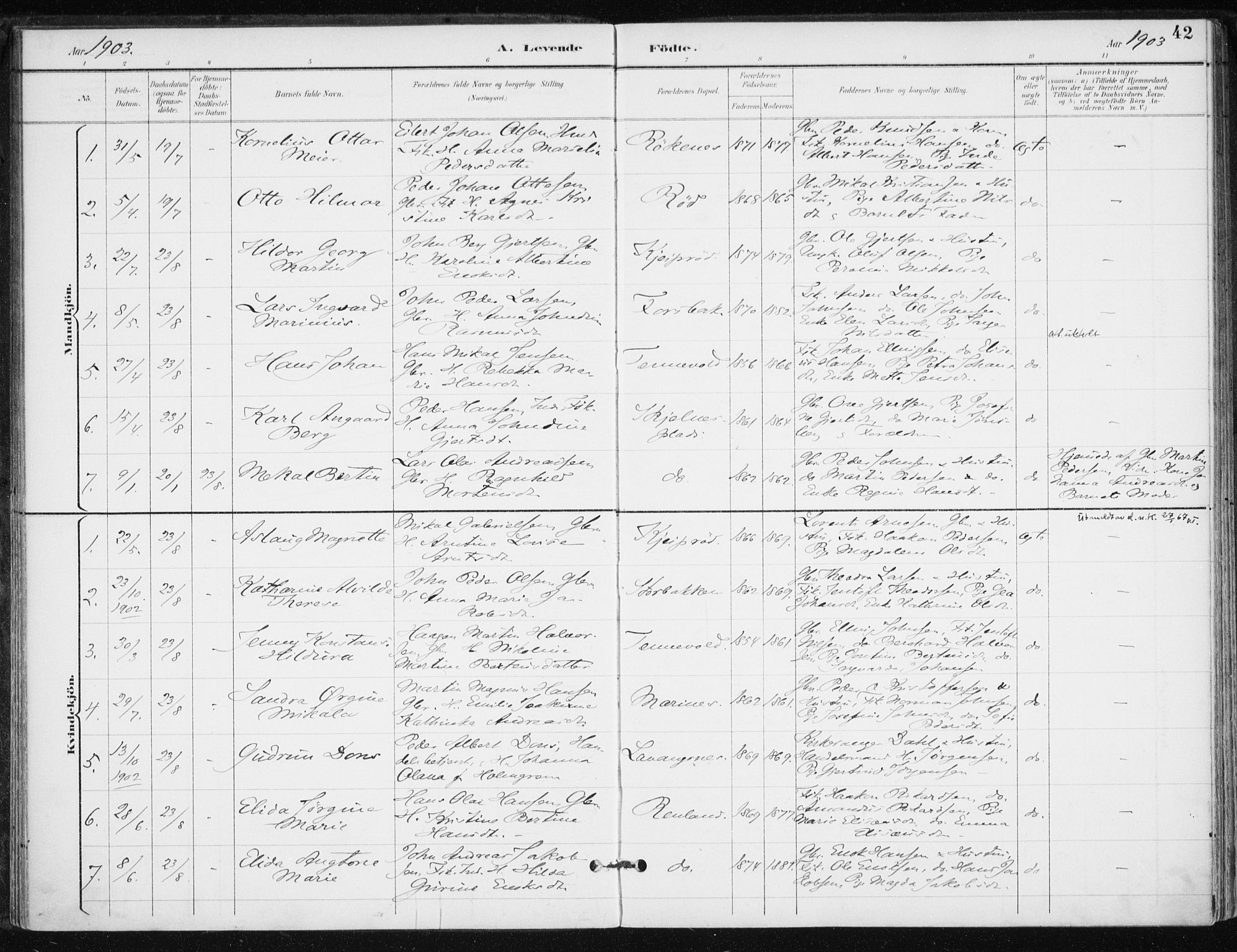 Salangen sokneprestembete, SATØ/S-1324/H/Ha/L0001kirke: Parish register (official) no. 1, 1893-1911, p. 42