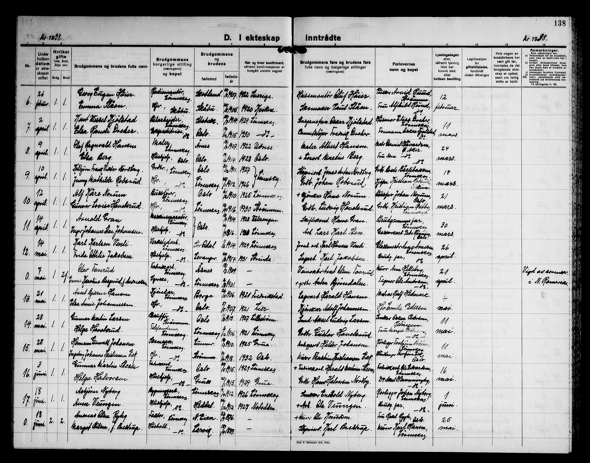 Skedsmo prestekontor Kirkebøker, AV/SAO-A-10033a/G/Gb/L0006: Parish register (copy) no. II 6, 1936-1950, p. 138