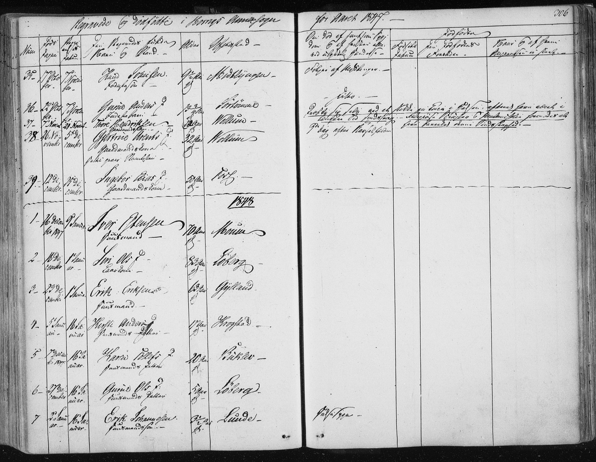 Ministerialprotokoller, klokkerbøker og fødselsregistre - Sør-Trøndelag, SAT/A-1456/687/L0998: Parish register (official) no. 687A05 /2, 1843-1849, p. 306