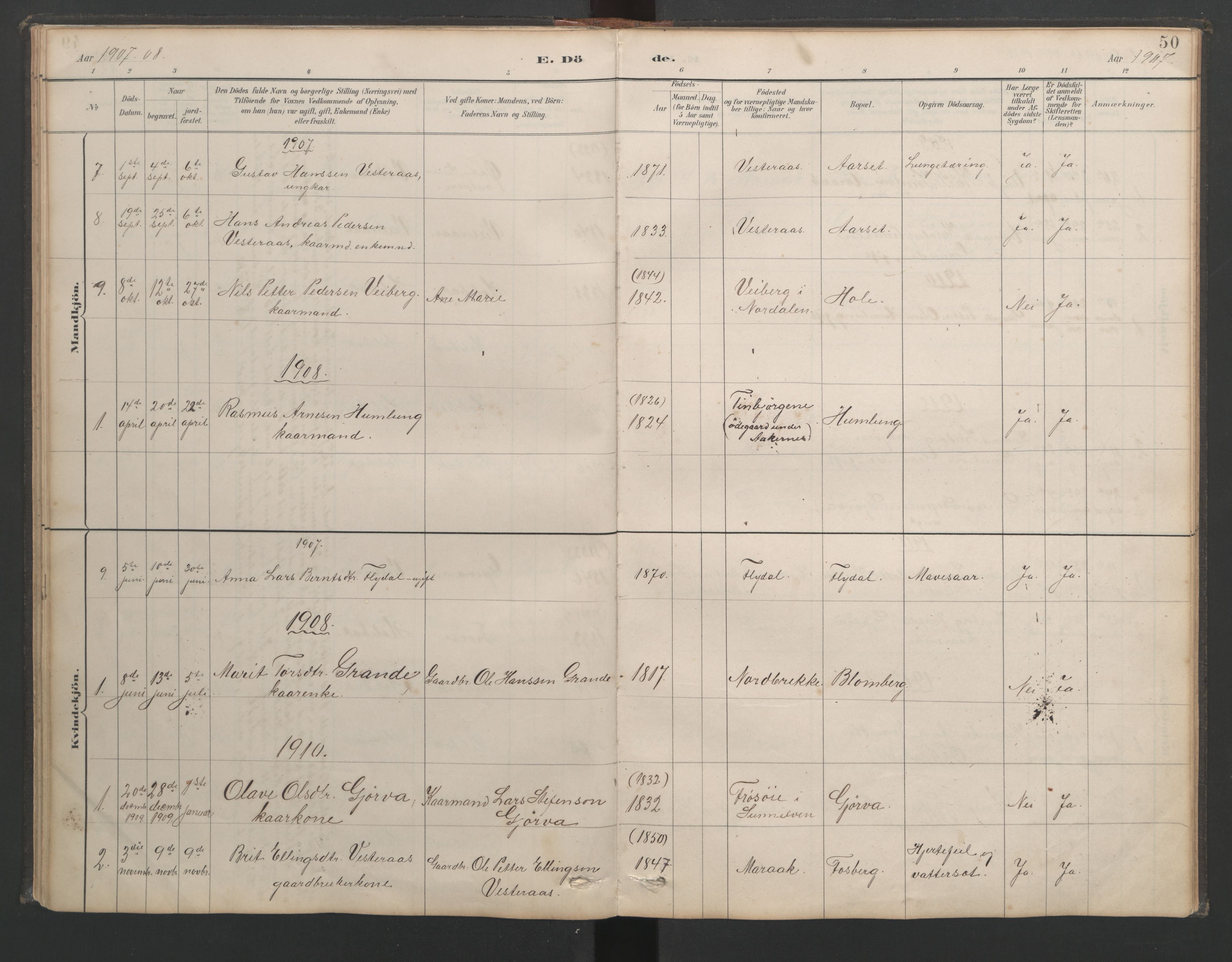 Ministerialprotokoller, klokkerbøker og fødselsregistre - Møre og Romsdal, AV/SAT-A-1454/518/L0237: Parish register (copy) no. 518C04, 1885-1963, p. 50