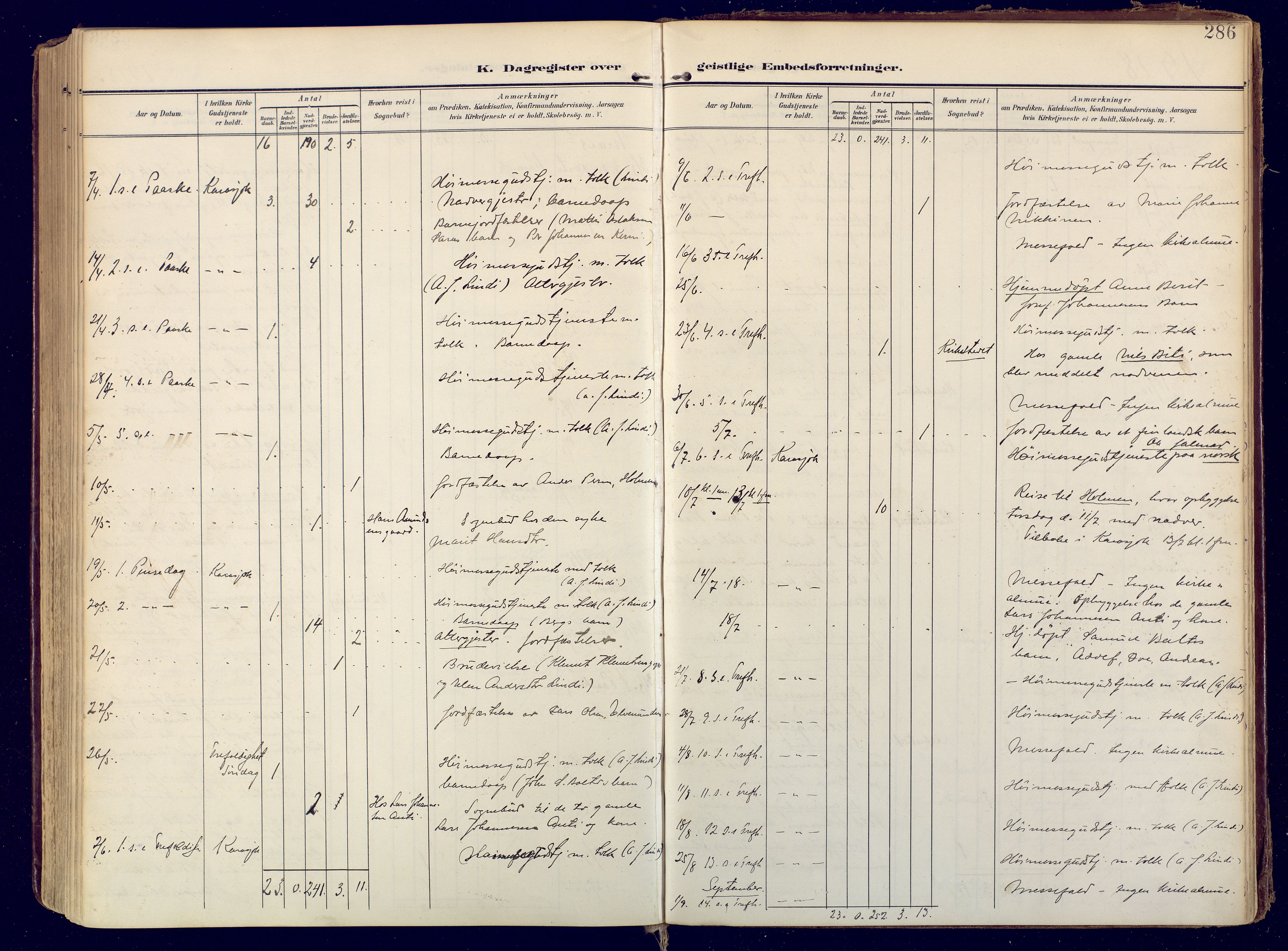 Karasjok sokneprestkontor, SATØ/S-1352/H/Ha: Parish register (official) no. 3, 1907-1926, p. 286