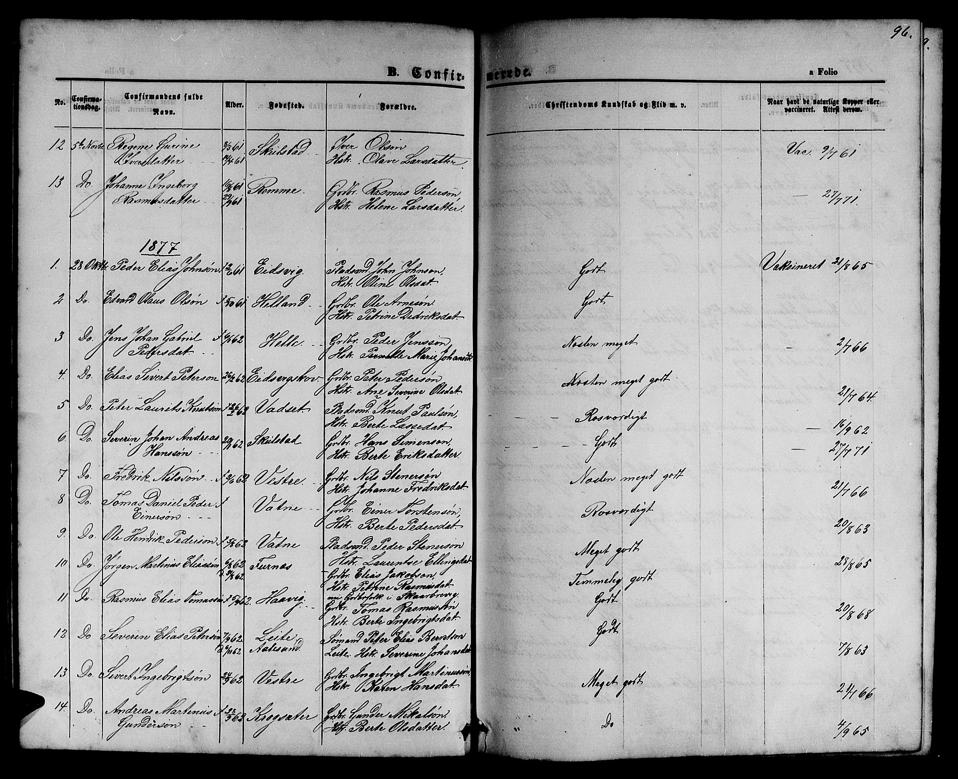 Ministerialprotokoller, klokkerbøker og fødselsregistre - Møre og Romsdal, AV/SAT-A-1454/525/L0375: Parish register (copy) no. 525C01, 1865-1879, p. 96