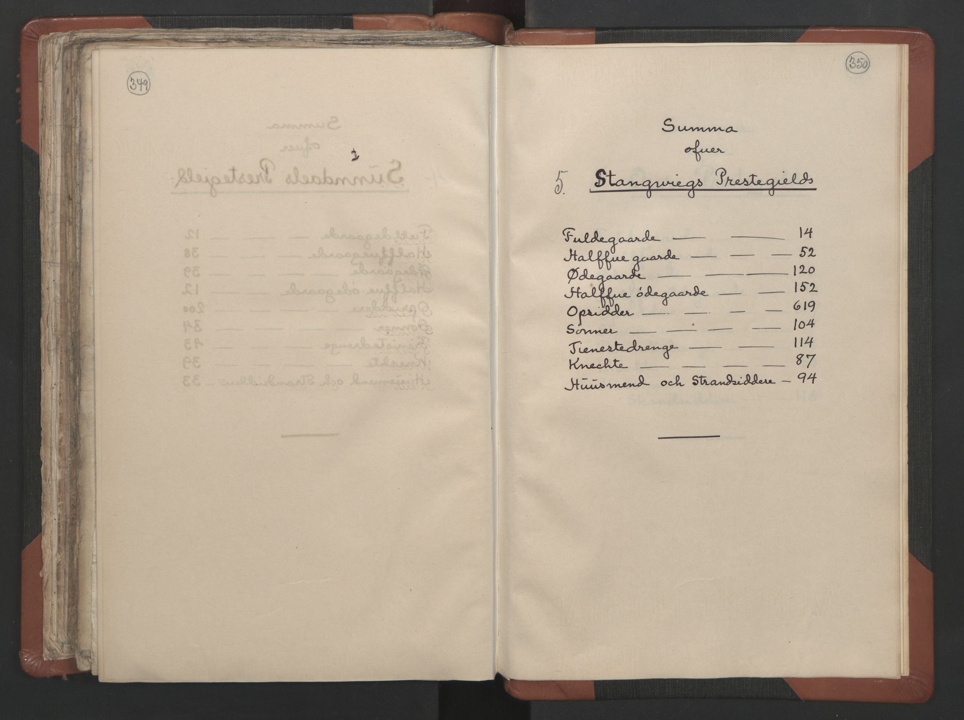 RA, Vicar's Census 1664-1666, no. 29: Nordmøre deanery, 1664-1666, p. 349-350