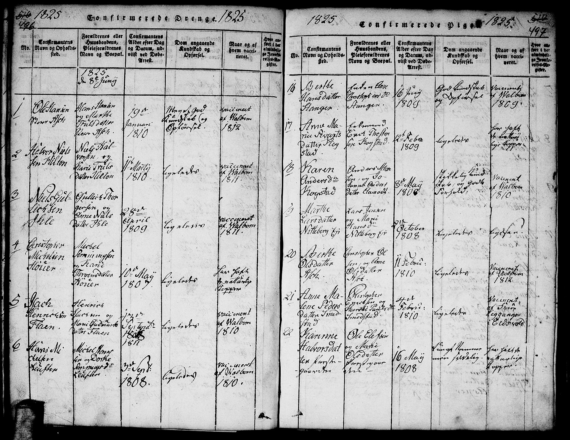 Gjerdrum prestekontor Kirkebøker, AV/SAO-A-10412b/F/Fa/L0004: Parish register (official) no. I 4, 1816-1836, p. 496-497