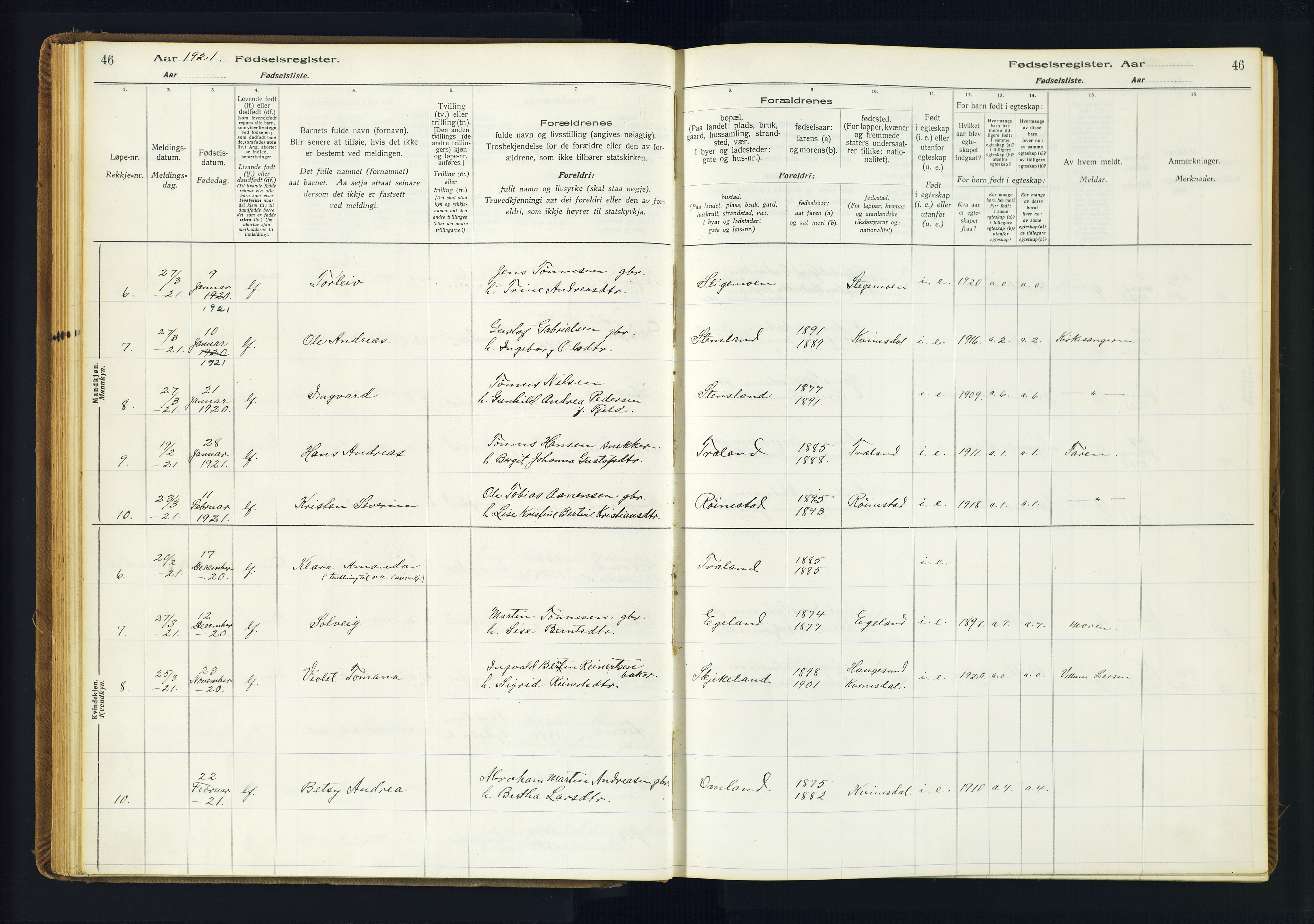 Kvinesdal sokneprestkontor, AV/SAK-1111-0026/J/Ja/L0001: Birth register no. 1, 1916-1941, p. 46