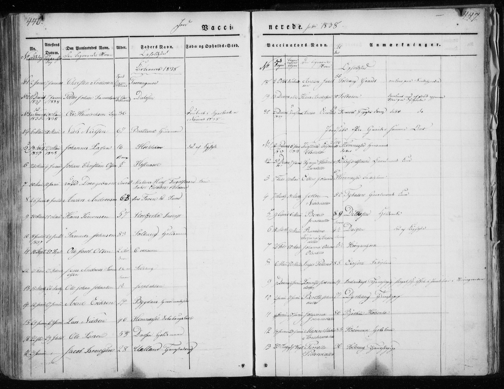 Ministerialprotokoller, klokkerbøker og fødselsregistre - Nordland, SAT/A-1459/825/L0354: Parish register (official) no. 825A08, 1826-1841, p. 446-447