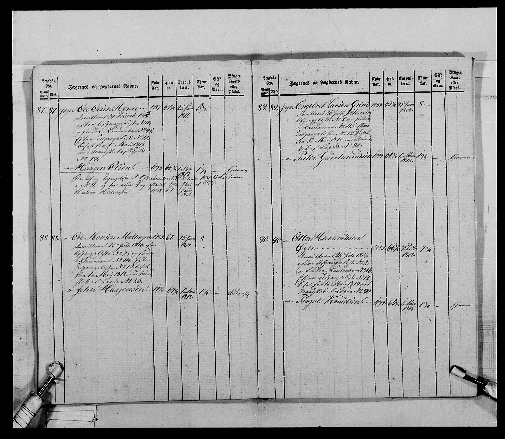 Generalitets- og kommissariatskollegiet, Det kongelige norske kommissariatskollegium, AV/RA-EA-5420/E/Eh/L0027: Skiløperkompaniene, 1812-1832, p. 596