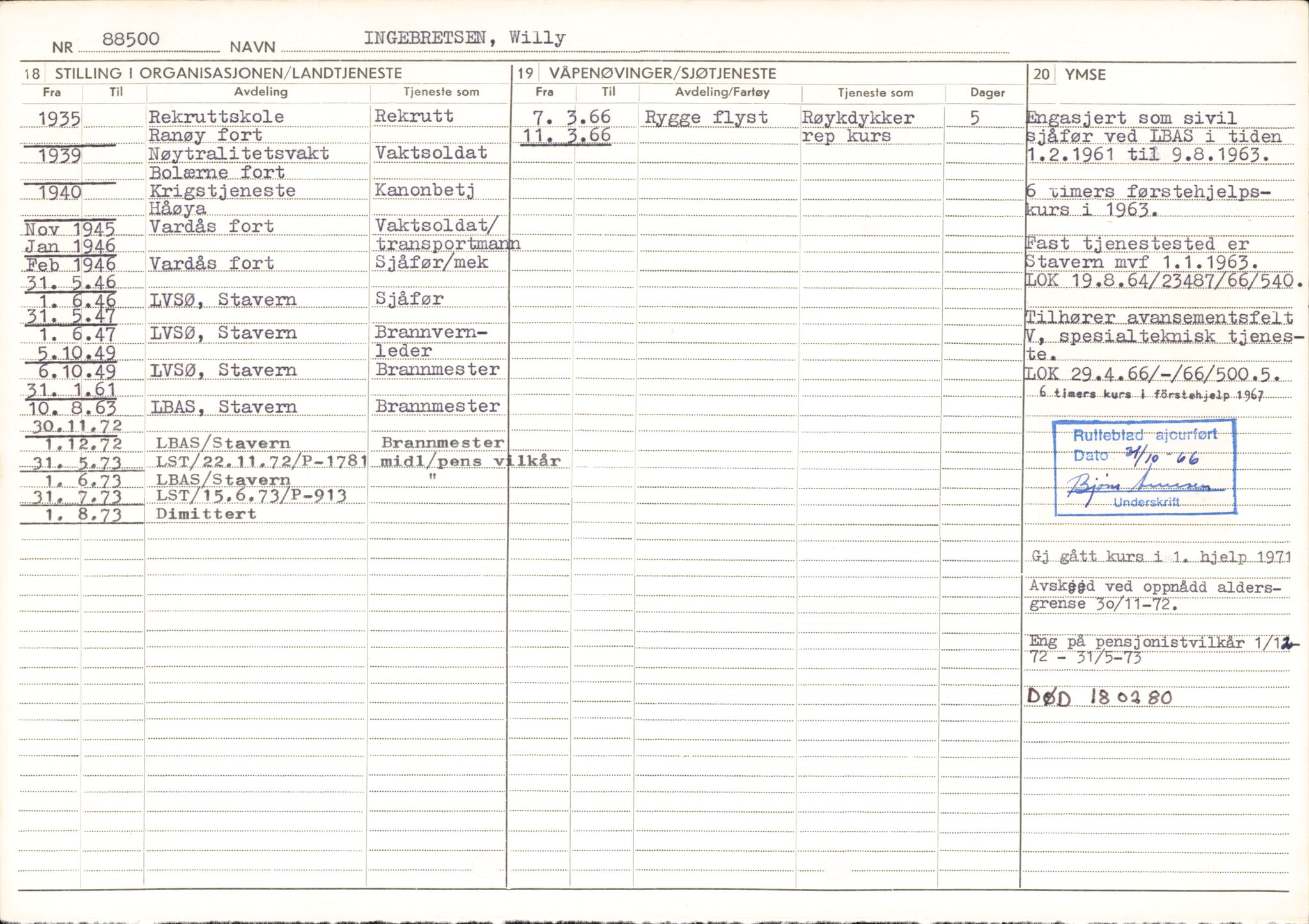 Forsvaret, Forsvarets overkommando/Luftforsvarsstaben, RA/RAFA-4079/P/Pa/L0029: Personellpapirer, 1912, p. 625