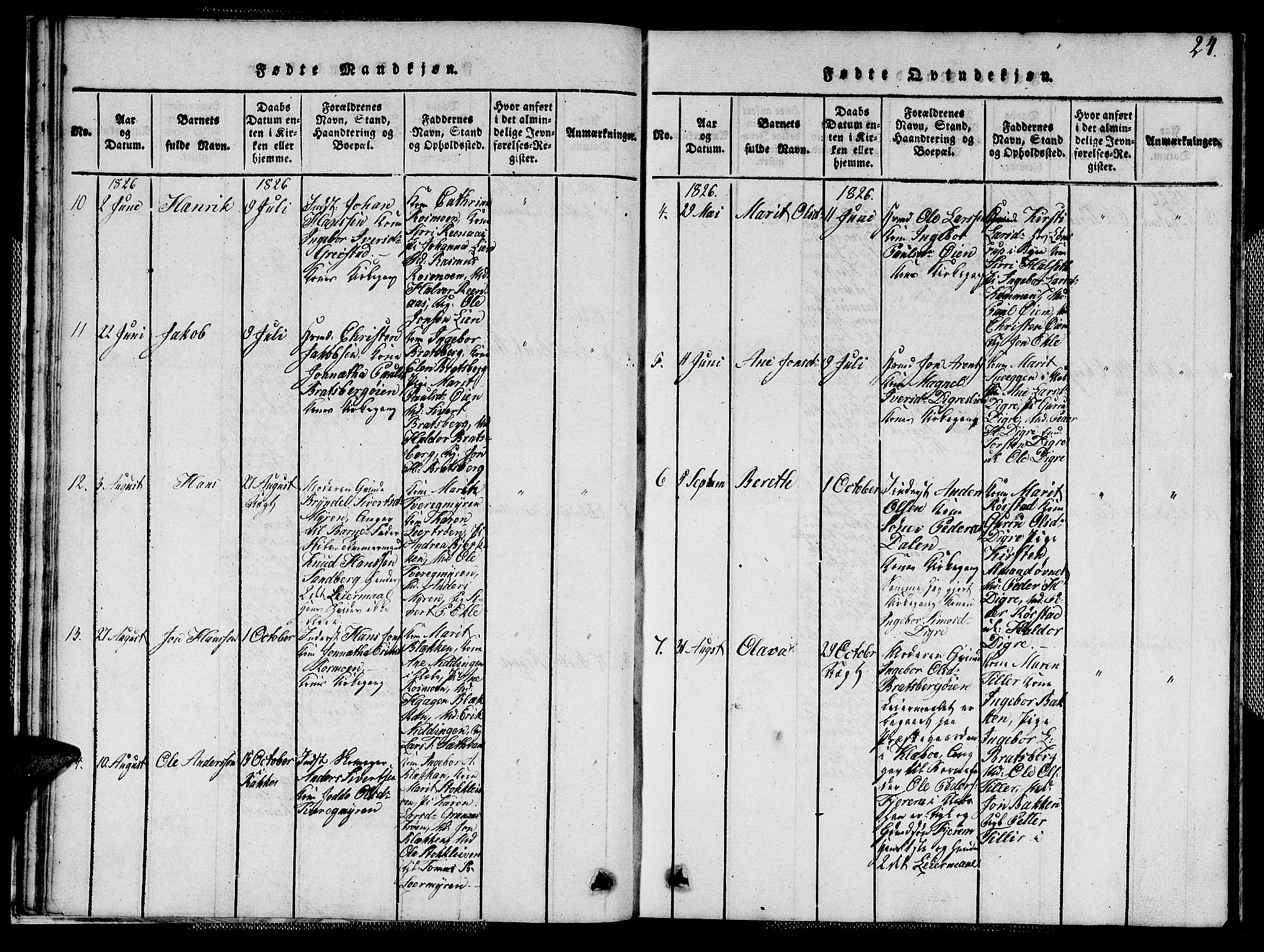 Ministerialprotokoller, klokkerbøker og fødselsregistre - Sør-Trøndelag, SAT/A-1456/608/L0336: Parish register (copy) no. 608C02, 1817-1827, p. 24