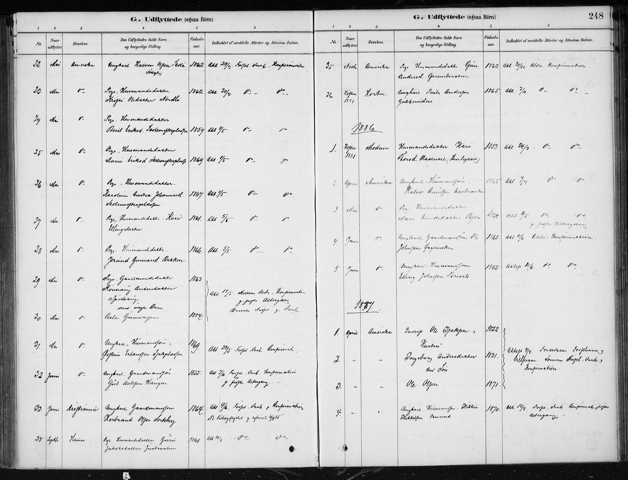 Krødsherad kirkebøker, AV/SAKO-A-19/F/Fa/L0005: Parish register (official) no. 5, 1879-1888, p. 248