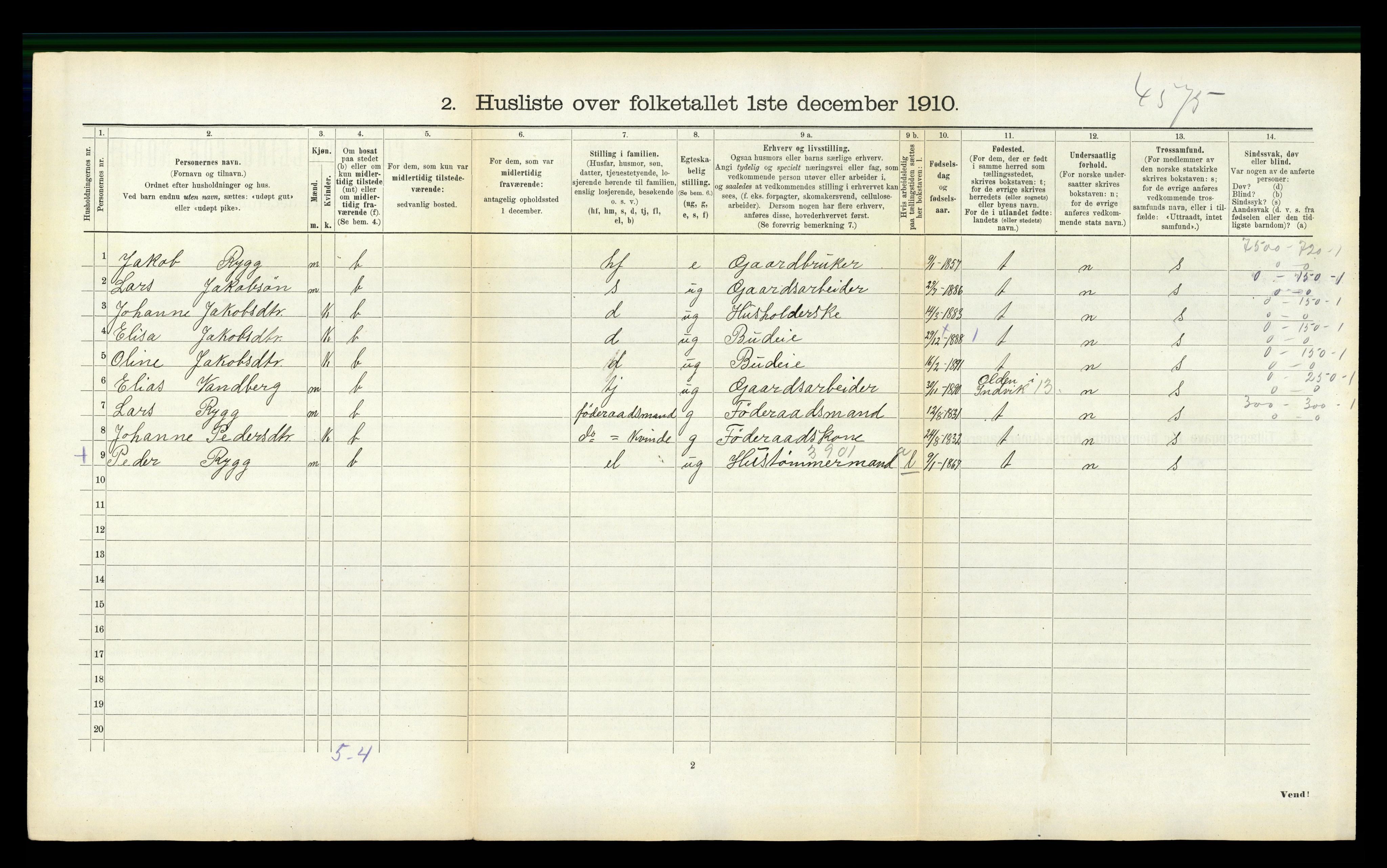 RA, 1910 census for Breim, 1910, p. 521