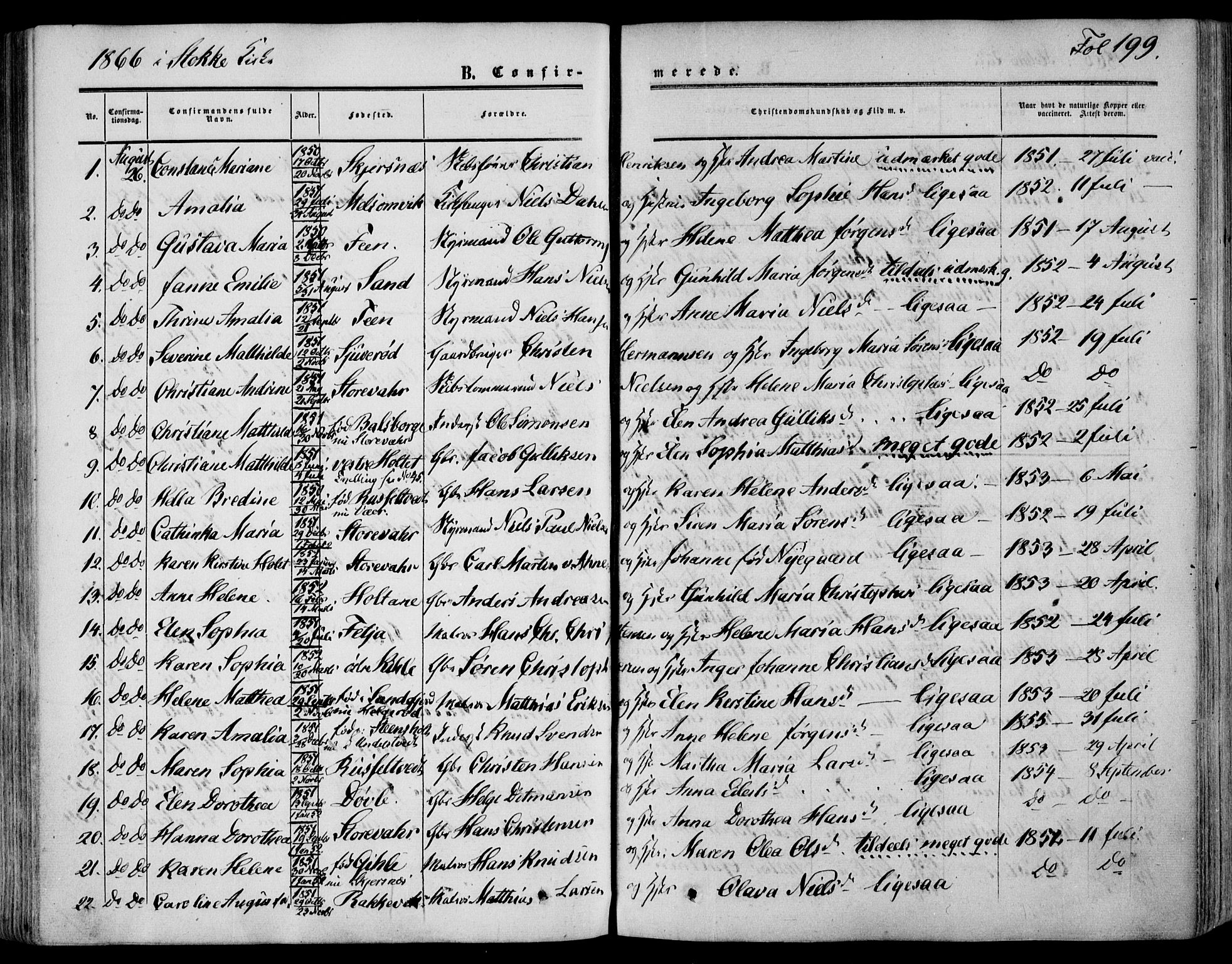 Stokke kirkebøker, AV/SAKO-A-320/F/Fa/L0008: Parish register (official) no. I 8, 1858-1871, p. 199