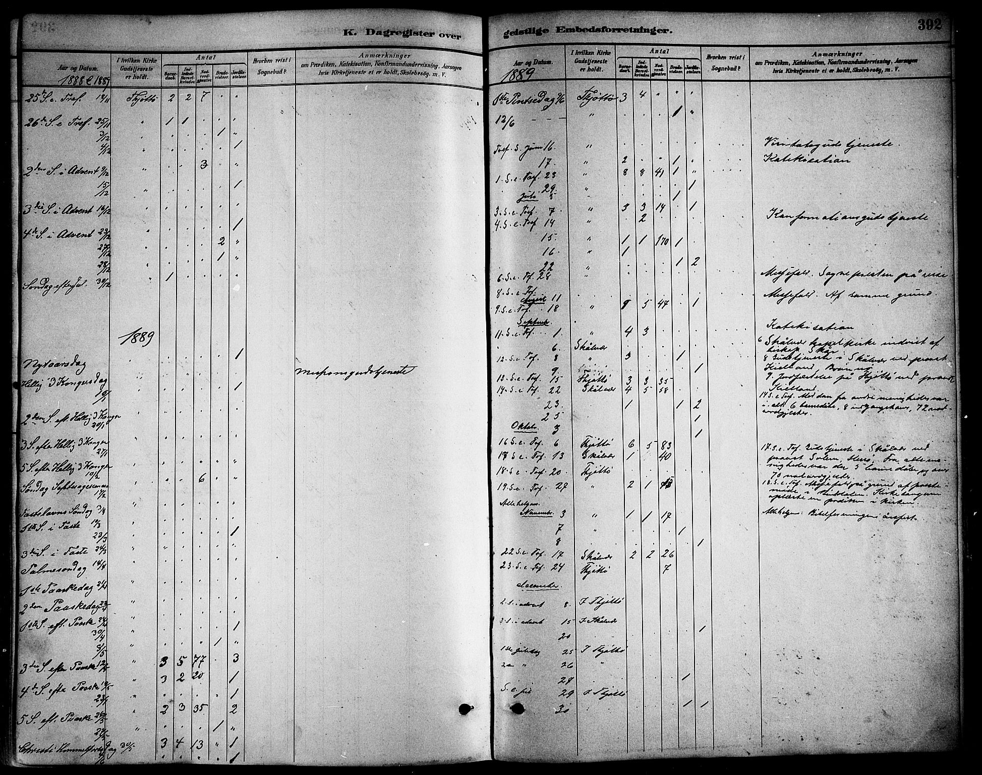 Ministerialprotokoller, klokkerbøker og fødselsregistre - Nordland, AV/SAT-A-1459/817/L0268: Parish register (copy) no. 817C03, 1884-1920, p. 392