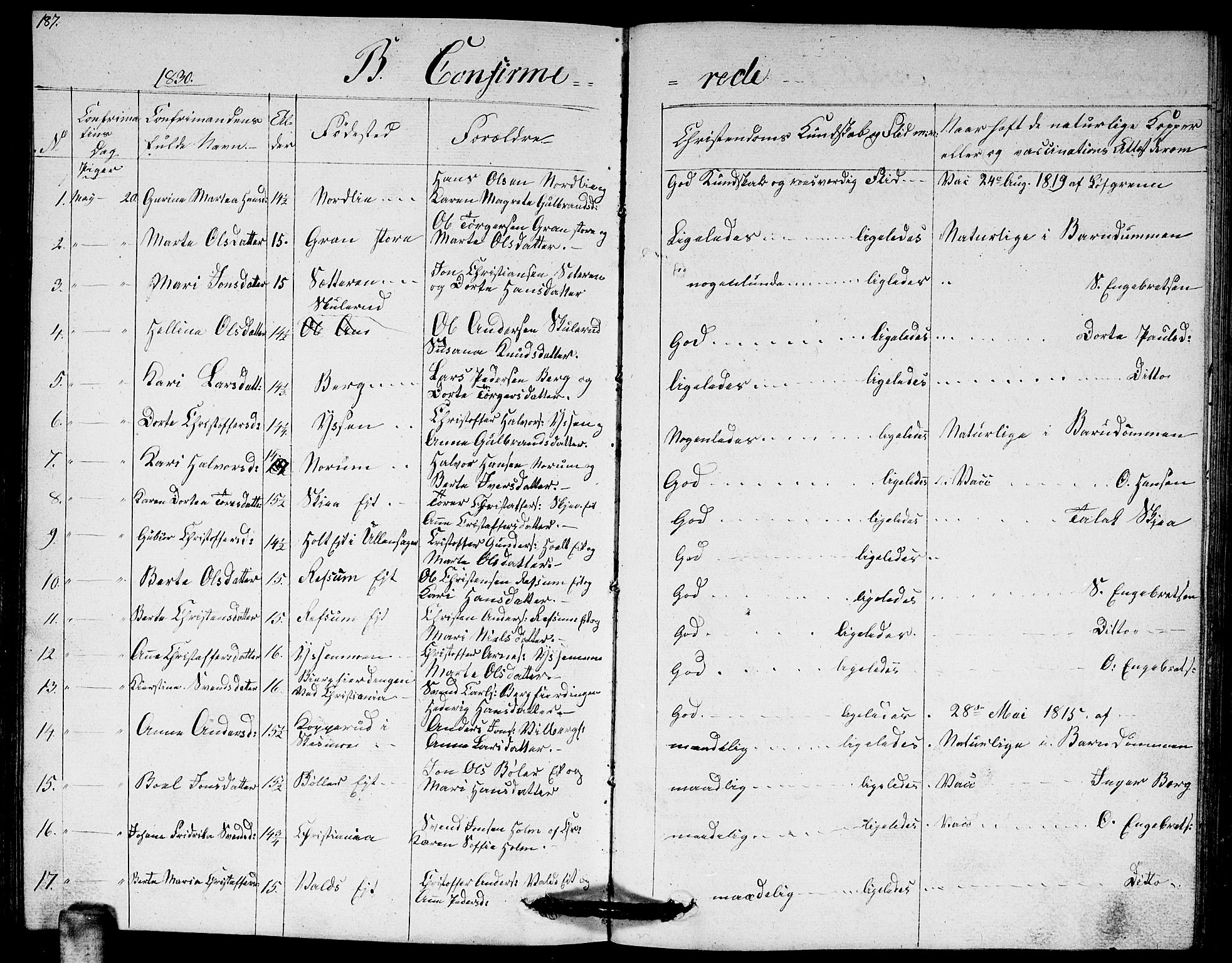 Sørum prestekontor Kirkebøker, SAO/A-10303/G/Ga/L0002: Parish register (copy) no. I 2, 1829-1845, p. 187