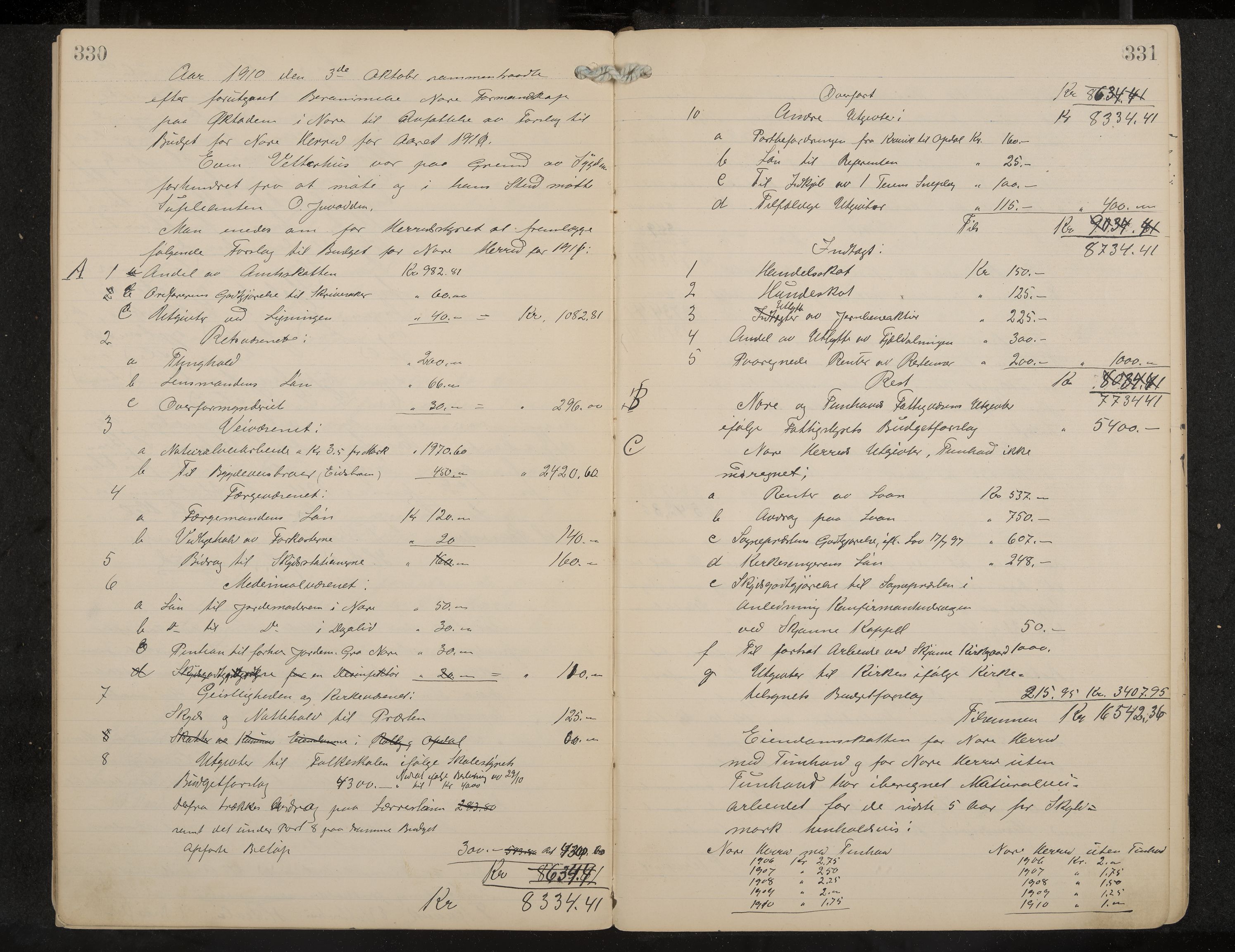 Nore formannskap og sentraladministrasjon, IKAK/0633021-2/A/Aa/L0001: Møtebok, 1901-1911, p. 330-331