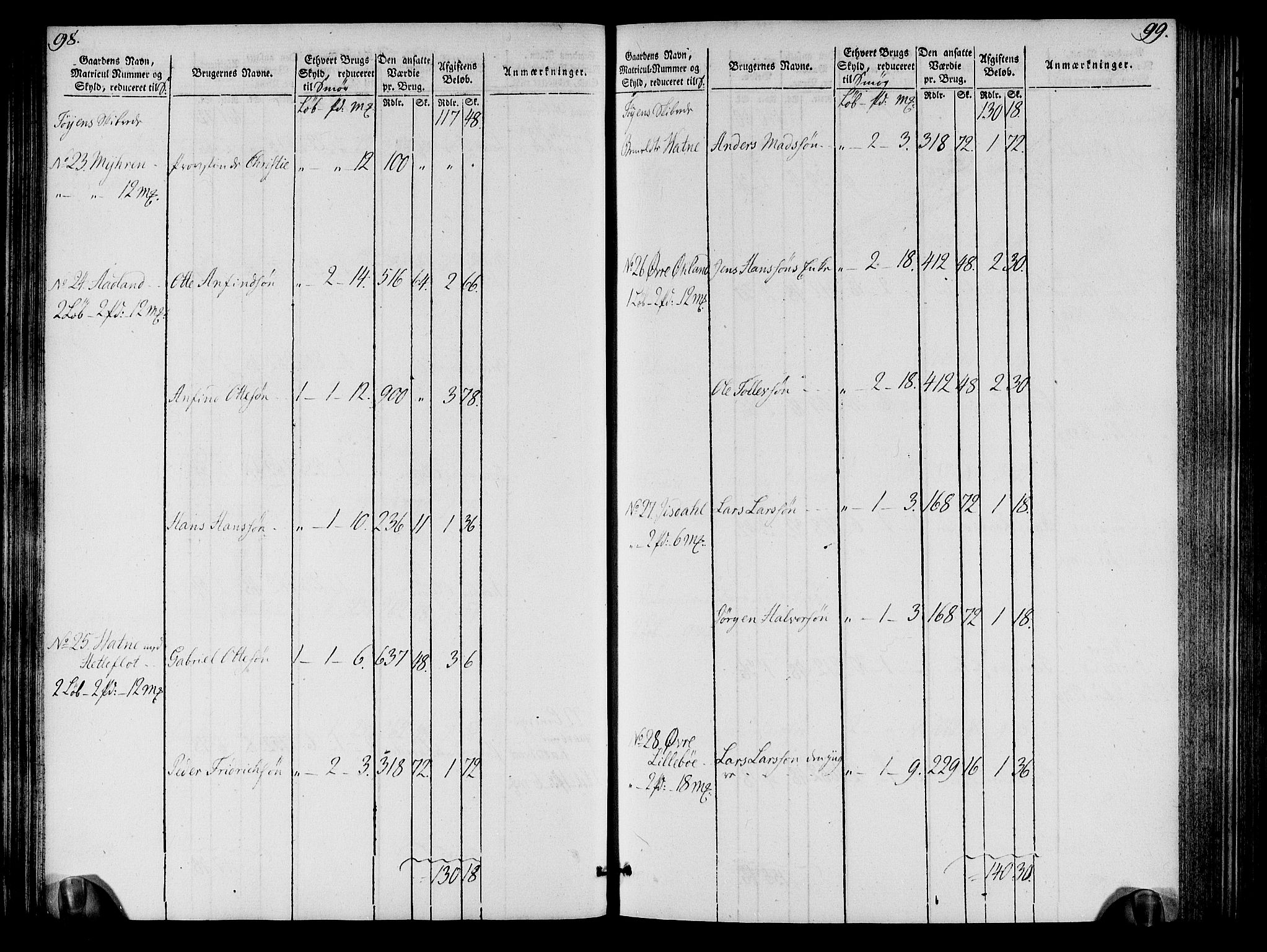 Rentekammeret inntil 1814, Realistisk ordnet avdeling, RA/EA-4070/N/Ne/Nea/L0109: Sunnhordland og Hardanger fogderi. Oppebørselsregister, 1803-1804, p. 52