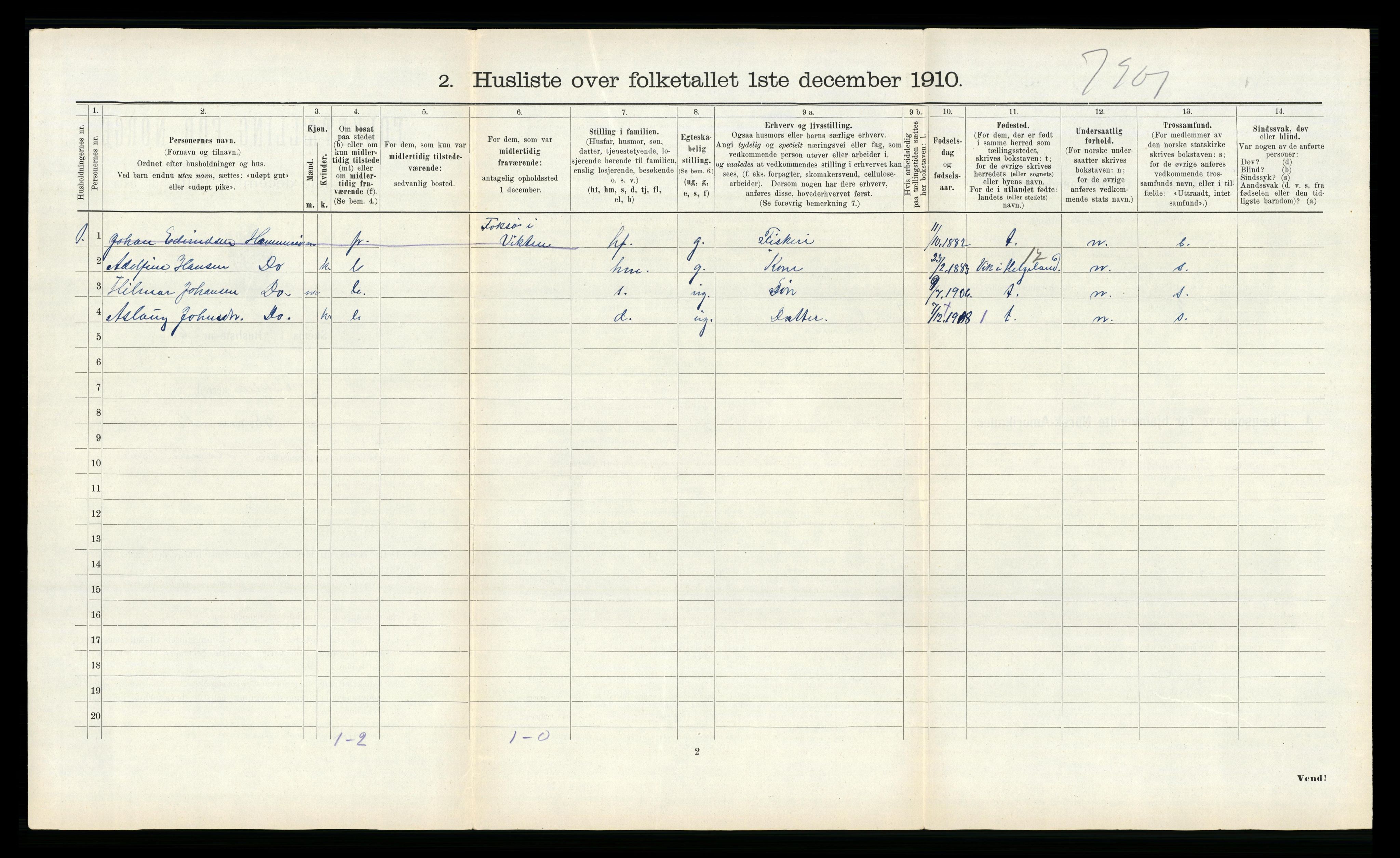 RA, 1910 census for Vikna, 1910, p. 906