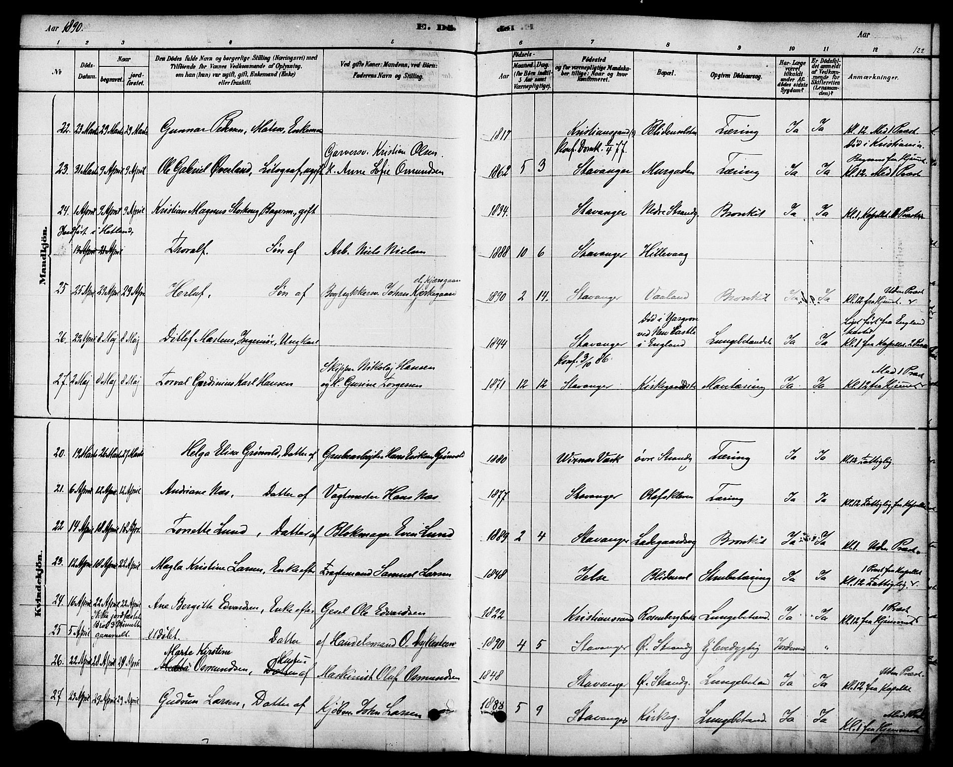 Domkirken sokneprestkontor, SAST/A-101812/001/30/30BA/L0027: Parish register (official) no. A 26, 1878-1896, p. 122