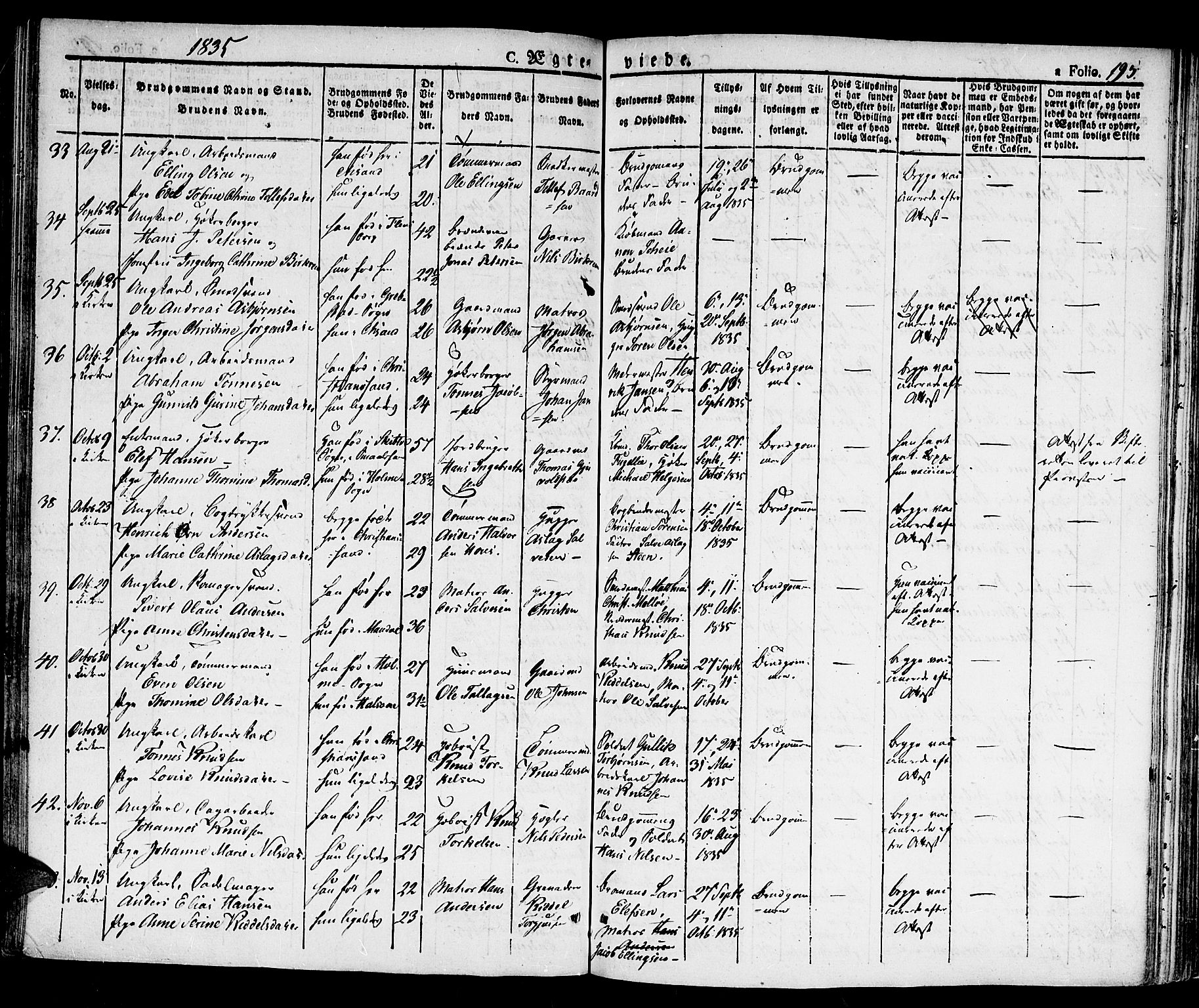 Kristiansand domprosti, AV/SAK-1112-0006/F/Fb/L0007: Parish register (copy) no. B 7, 1829-1837, p. 195