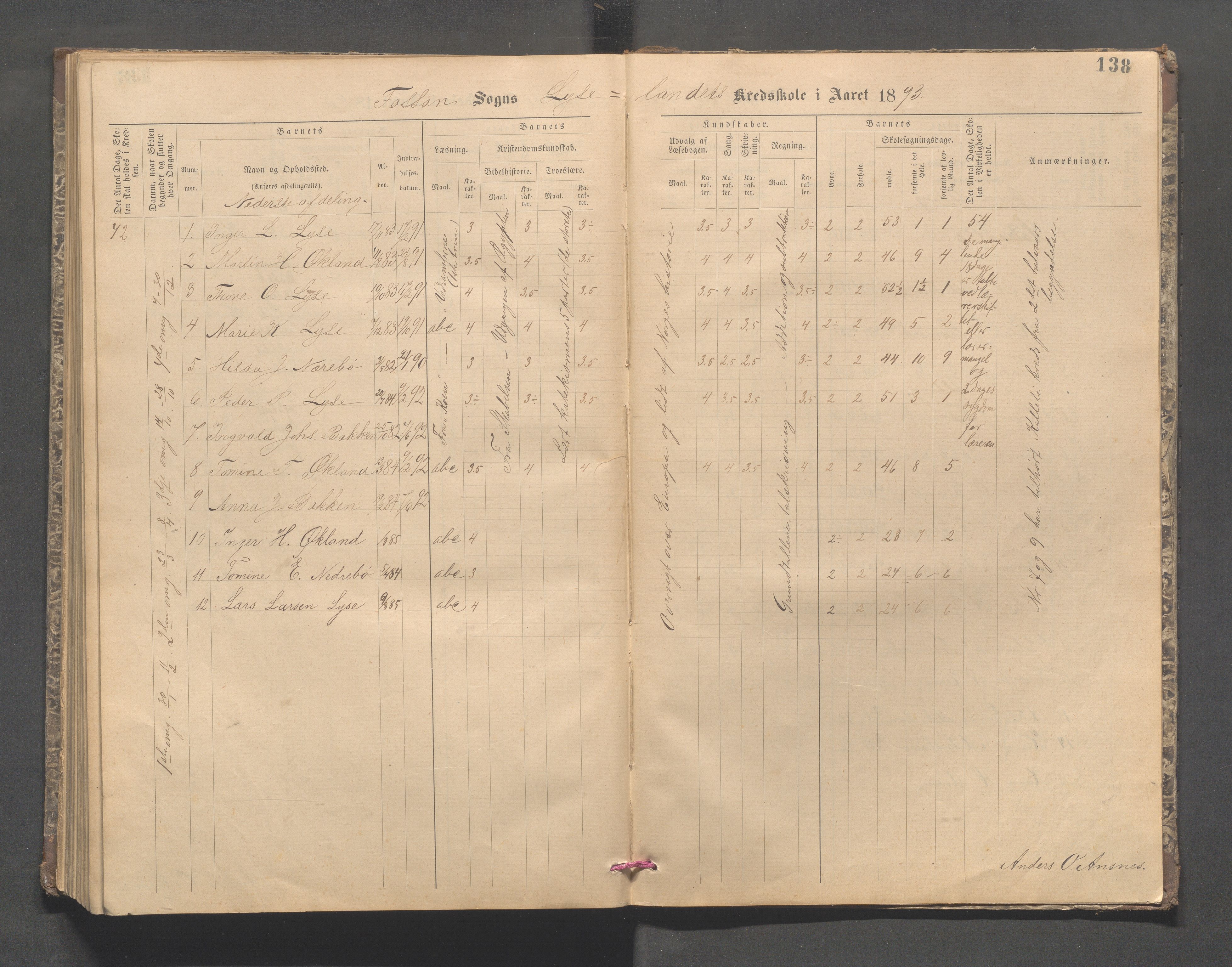 Forsand kommune - Lyse skole, IKAR/K-101613/H/L0001: Skoleprotokoll - Lyselandet, Indre Lysefjords enslige gårder, Kalleli omgangsskole, Songesand, Eiane, 1877-1894, p. 138