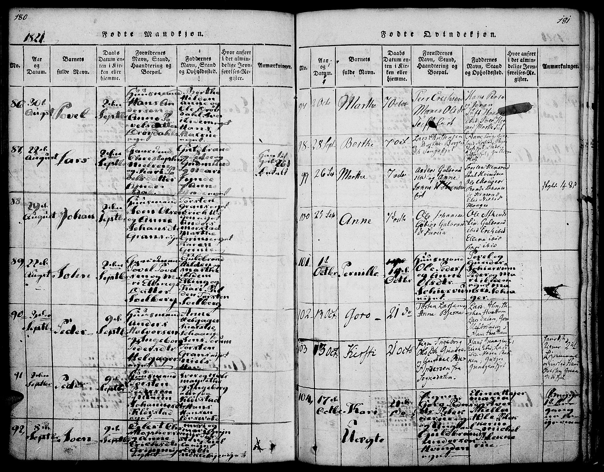 Gran prestekontor, AV/SAH-PREST-112/H/Ha/Haa/L0009: Parish register (official) no. 9, 1815-1824, p. 180-181