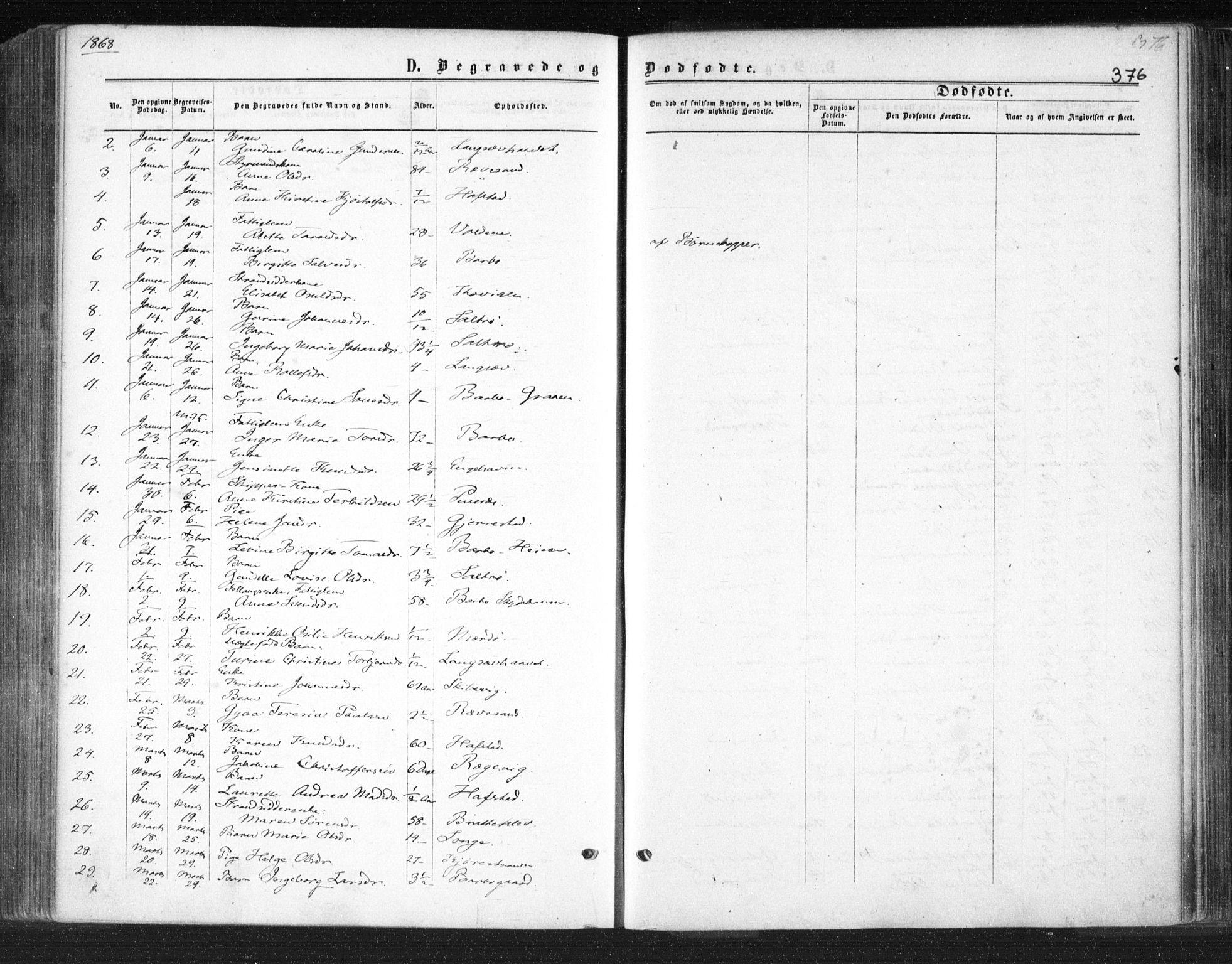 Tromøy sokneprestkontor, SAK/1111-0041/F/Fa/L0007: Parish register (official) no. A 7, 1864-1869, p. 376