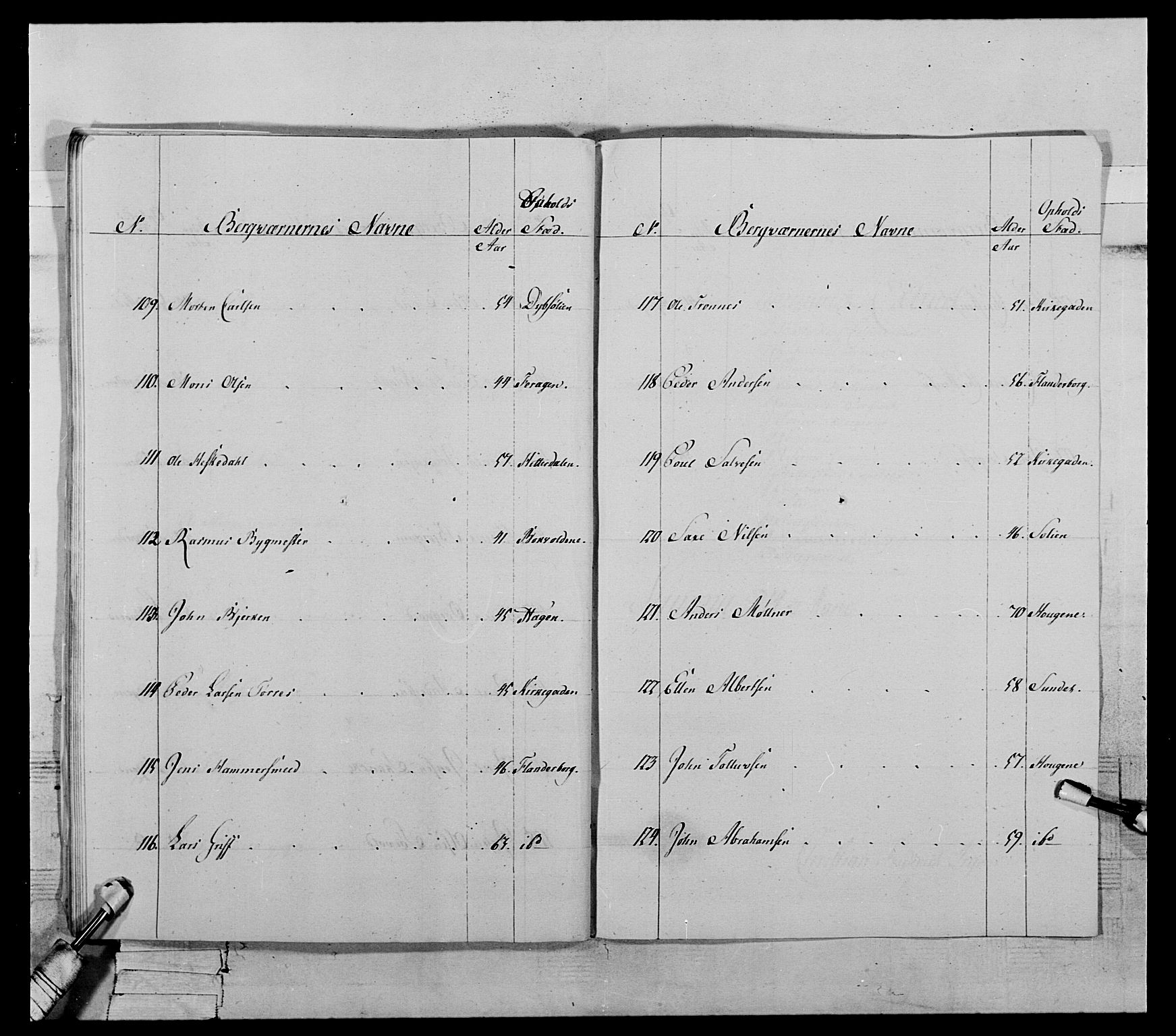 Generalitets- og kommissariatskollegiet, Det kongelige norske kommissariatskollegium, RA/EA-5420/E/Eh/L0119: Rørosiske frivillige bergkorps/bergjegerkorps, 1794-1799, p. 45