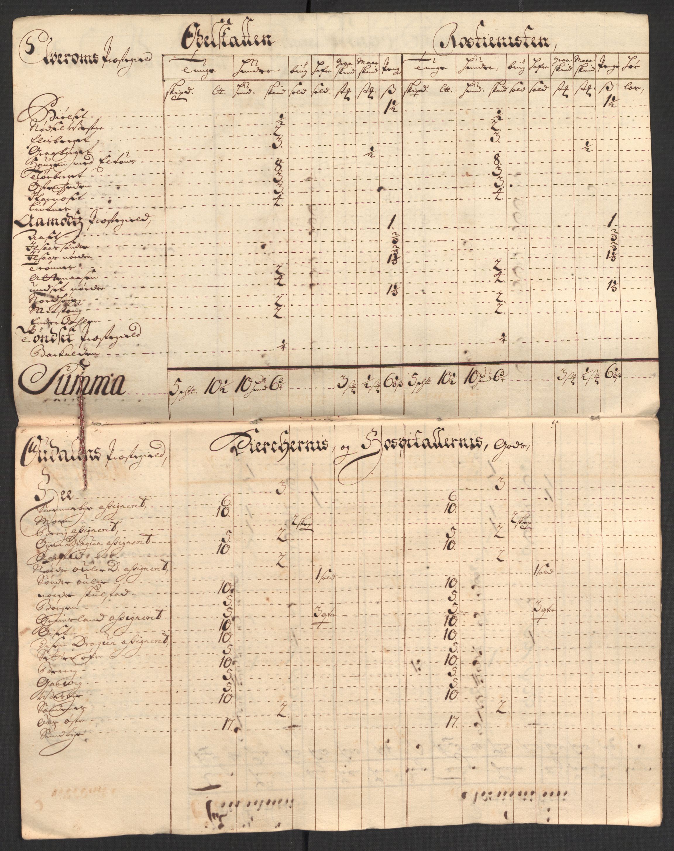 Rentekammeret inntil 1814, Reviderte regnskaper, Fogderegnskap, AV/RA-EA-4092/R13/L0844: Fogderegnskap Solør, Odal og Østerdal, 1707, p. 207