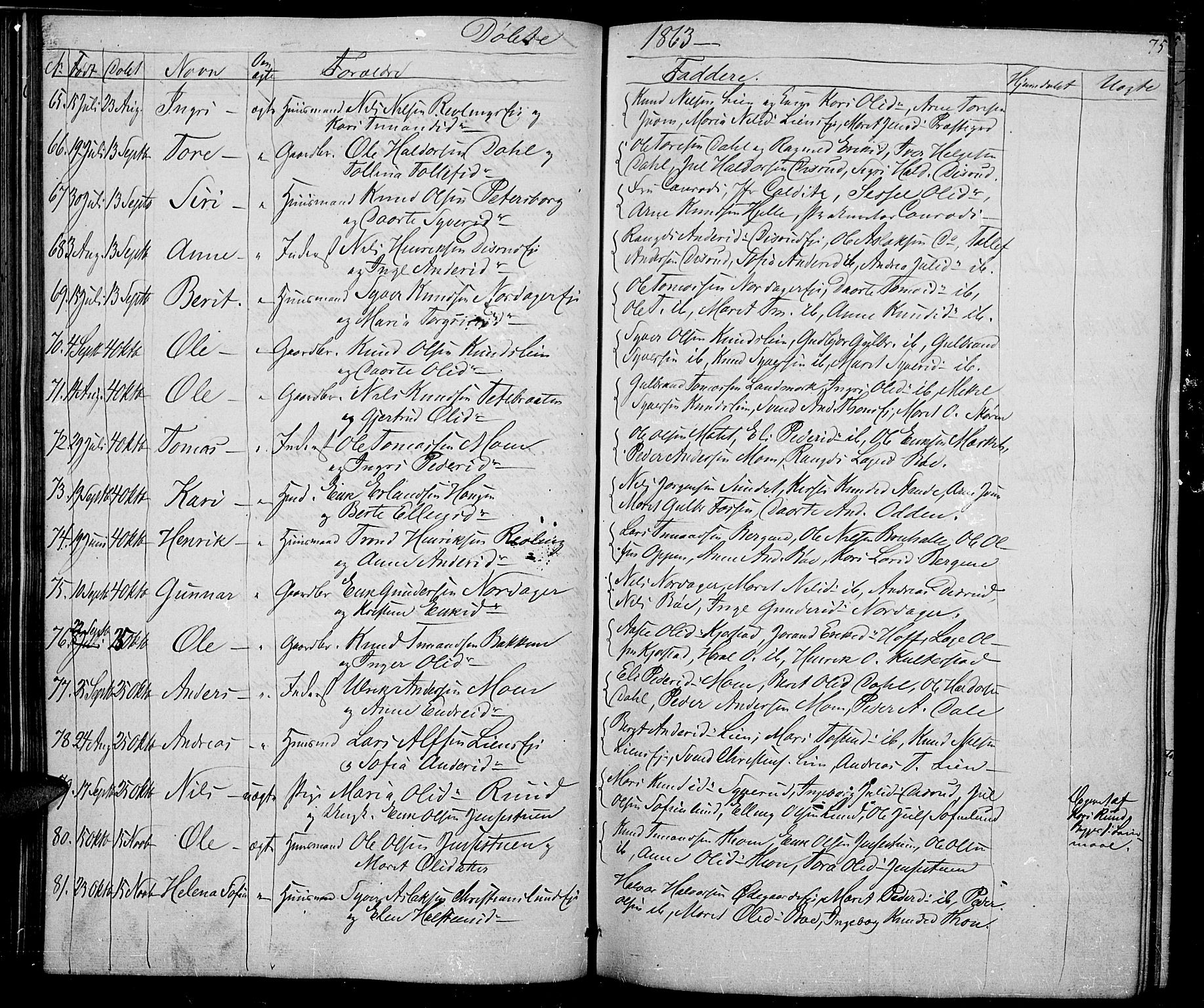 Nord-Aurdal prestekontor, SAH/PREST-132/H/Ha/Hab/L0002: Parish register (copy) no. 2, 1842-1877, p. 75