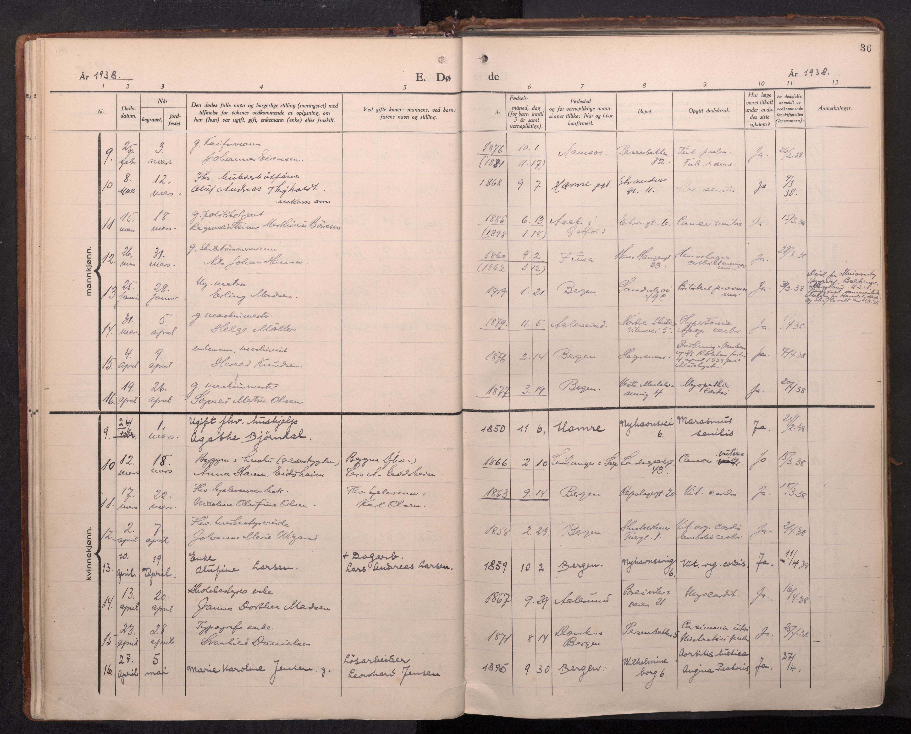 Sandviken Sokneprestembete, AV/SAB-A-77601/H/Ha/L0020: Parish register (official) no. E 3, 1933-1962, p. 36