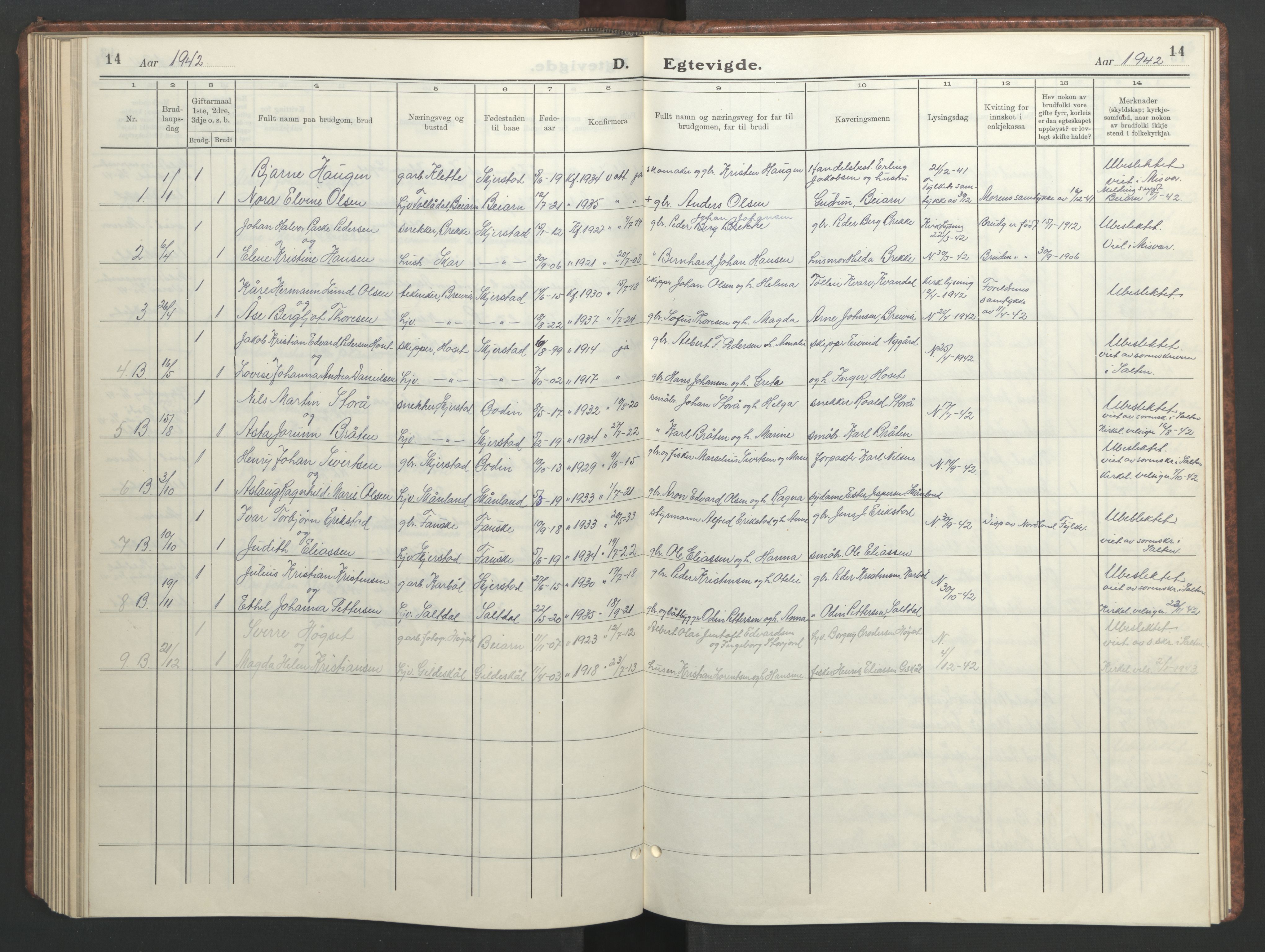 Ministerialprotokoller, klokkerbøker og fødselsregistre - Nordland, AV/SAT-A-1459/852/L0758: Parish register (copy) no. 852C09, 1935-1952, p. 14