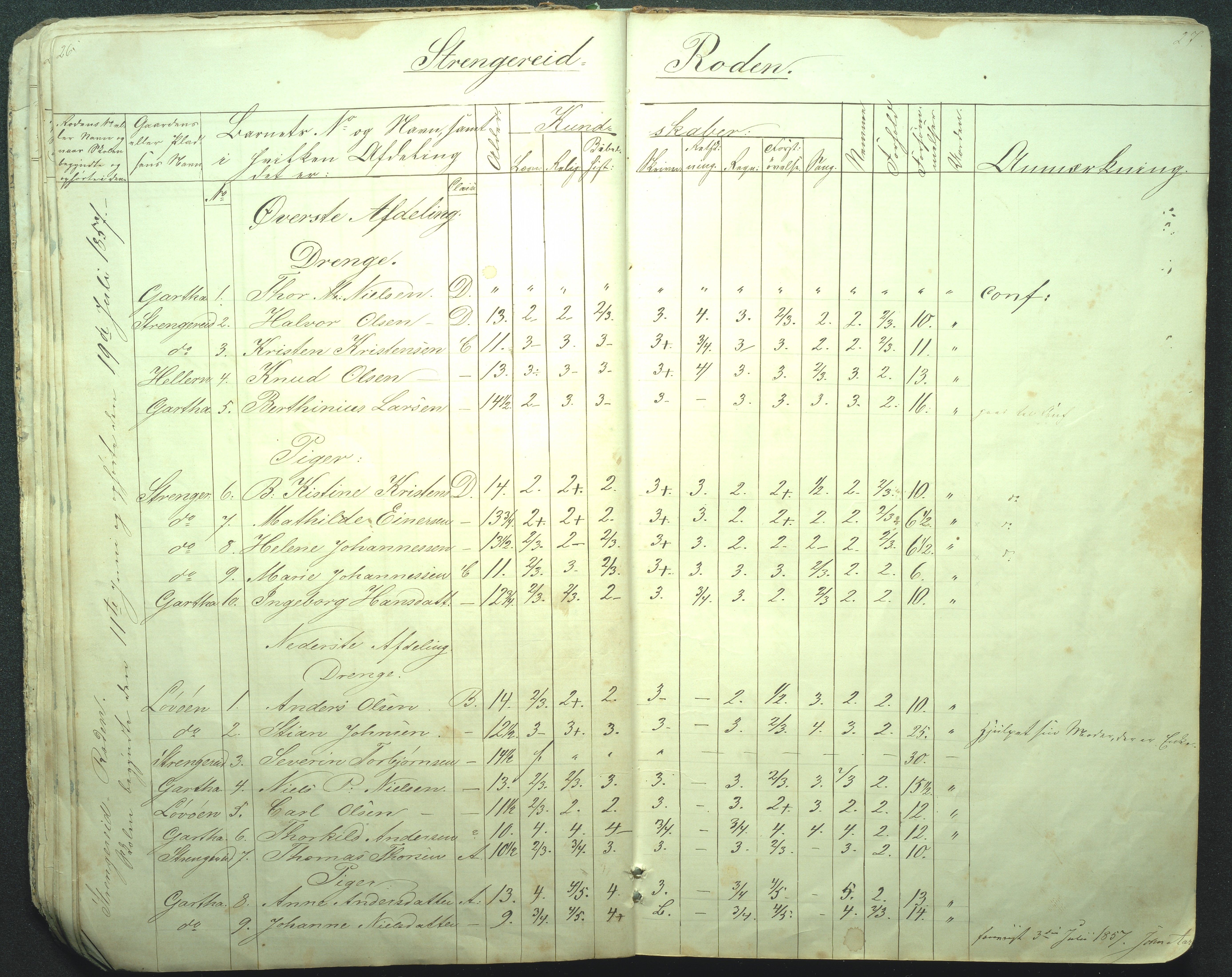 Flosta kommune, Strengereid Krets, AAKS/KA0916-550h/F01/L0001: Skolejournal Strengereid skole, 1850-1862, p. 26-27