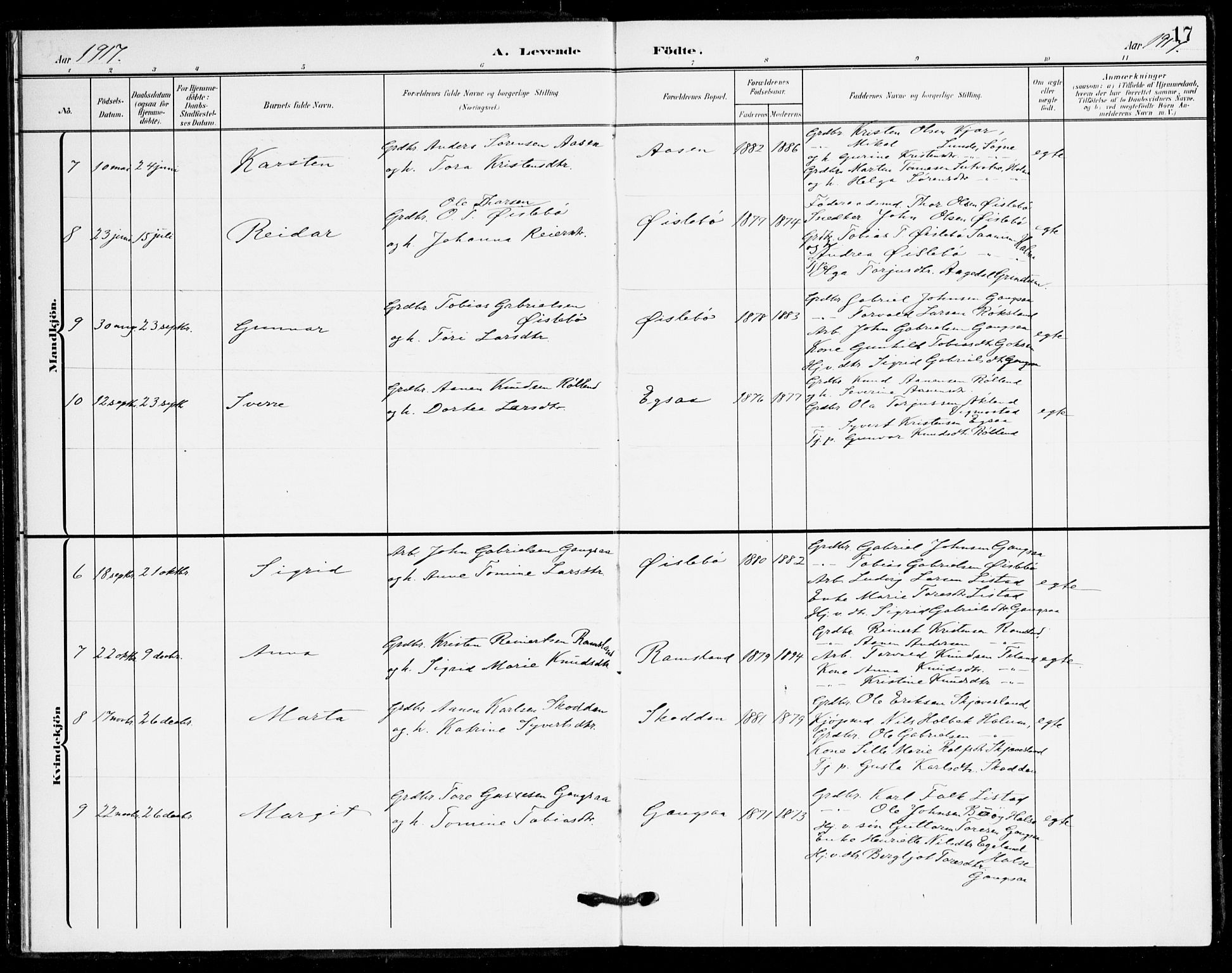 Holum sokneprestkontor, AV/SAK-1111-0022/F/Fa/Fac/L0005: Parish register (official) no. A 5, 1908-1930, p. 17