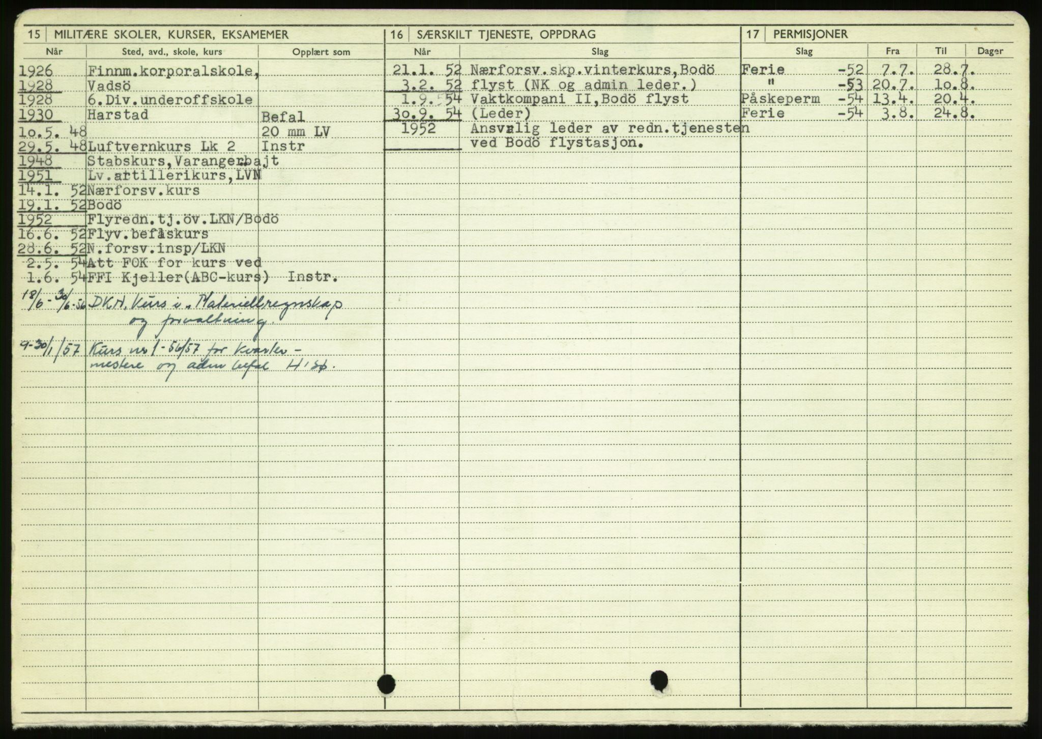 Forsvaret, Varanger bataljon, AV/RA-RAFA-2258/1/D/L0457: Rulleblad og tjenesteuttalelser for befal født 1910, 1920 og 1930, 1910-1930, p. 17